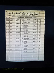 Alleghany Co, NC, Deaths, Vol 2 170.JPG