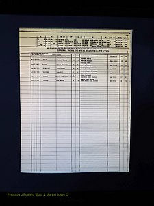 Alleghany Co, NC, Deaths, Vol 2 174.JPG