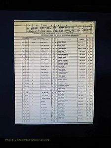 Alleghany Co, NC, Deaths, Vol 2 175.JPG