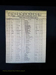 Alleghany Co, NC, Deaths, Vol 2 179.JPG