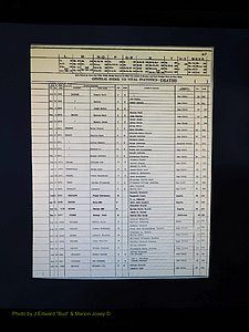Alleghany Co, NC, Deaths, Vol 2 180.JPG