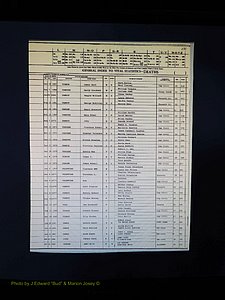 Alleghany Co, NC, Deaths, Vol 2 183.JPG