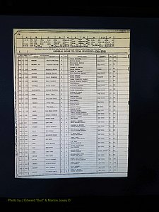 Alleghany Co, NC, Deaths, Vol 2 188.JPG