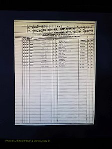Alleghany Co, NC, Deaths, Vol 2 189.JPG