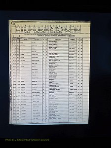Alleghany Co, NC, Deaths, Vol 2 194.JPG