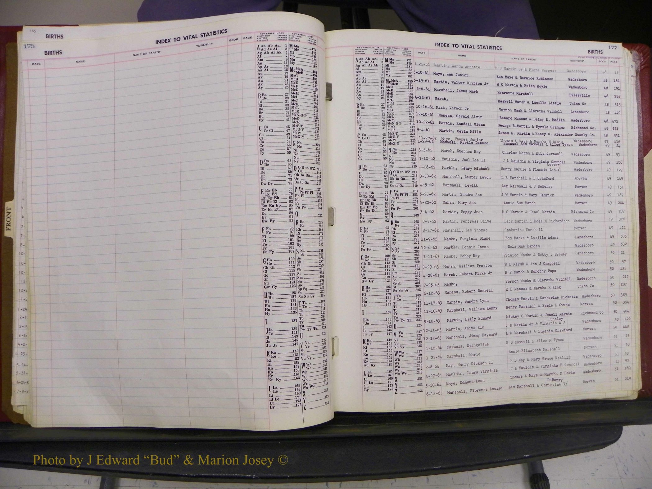 Anson Co, NC, Births, L-Z, 1961-1990 (019).JPG