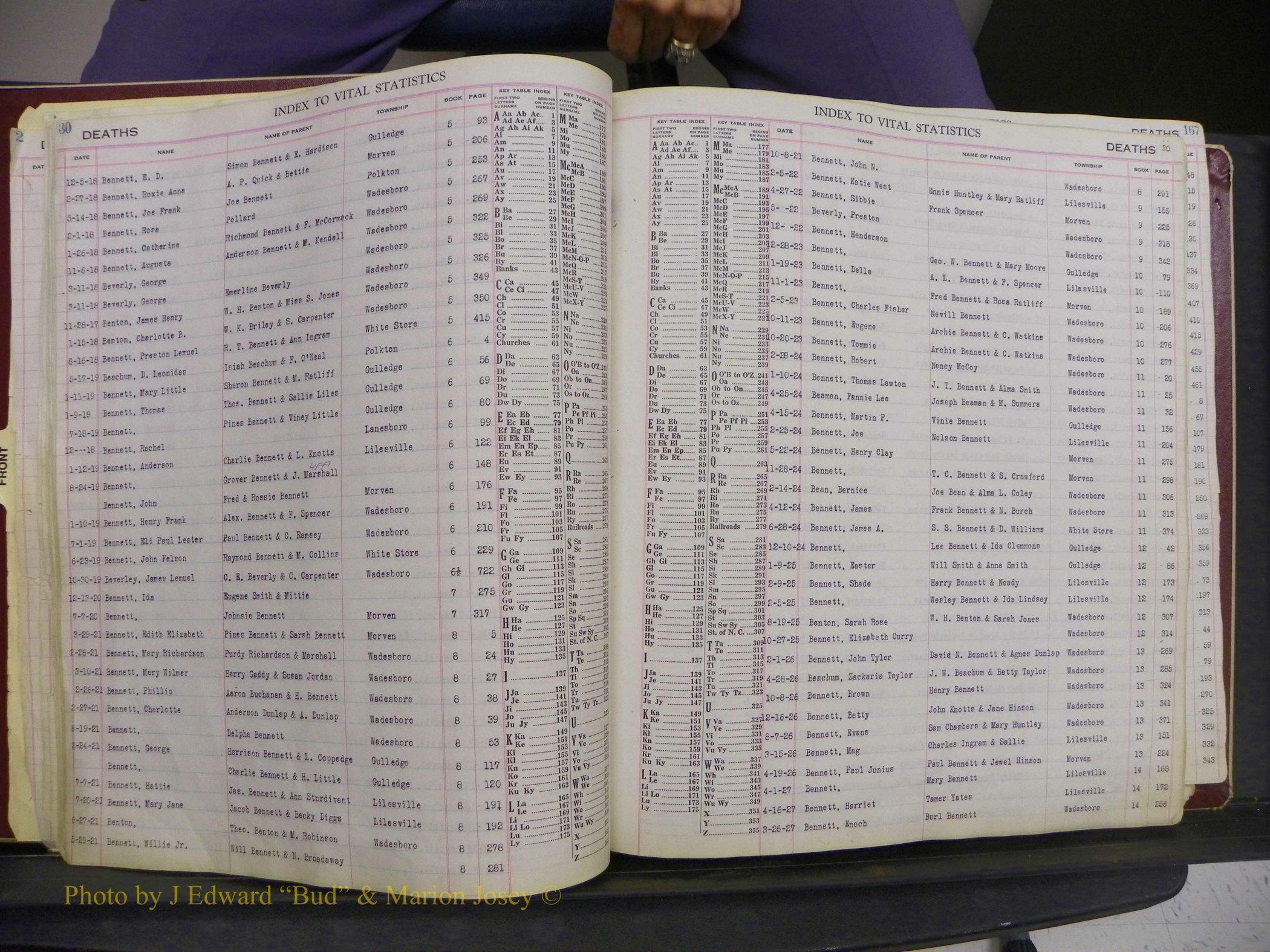 Anson Births, Delayed +  1990 - Current, All Deaths 225.JPG
