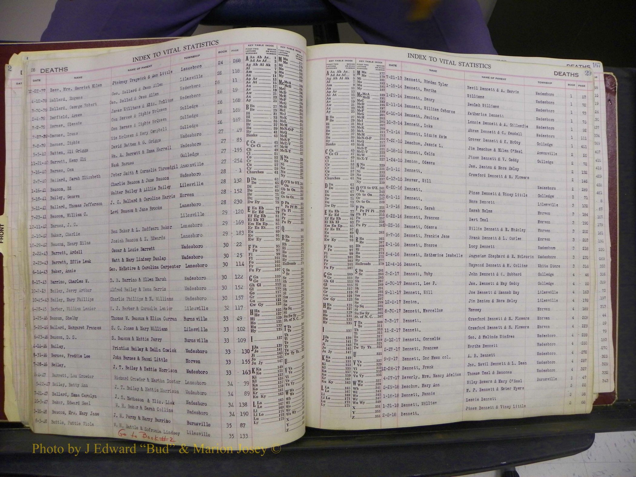 Anson Births, Delayed +  1990 - Current, All Deaths 226.JPG