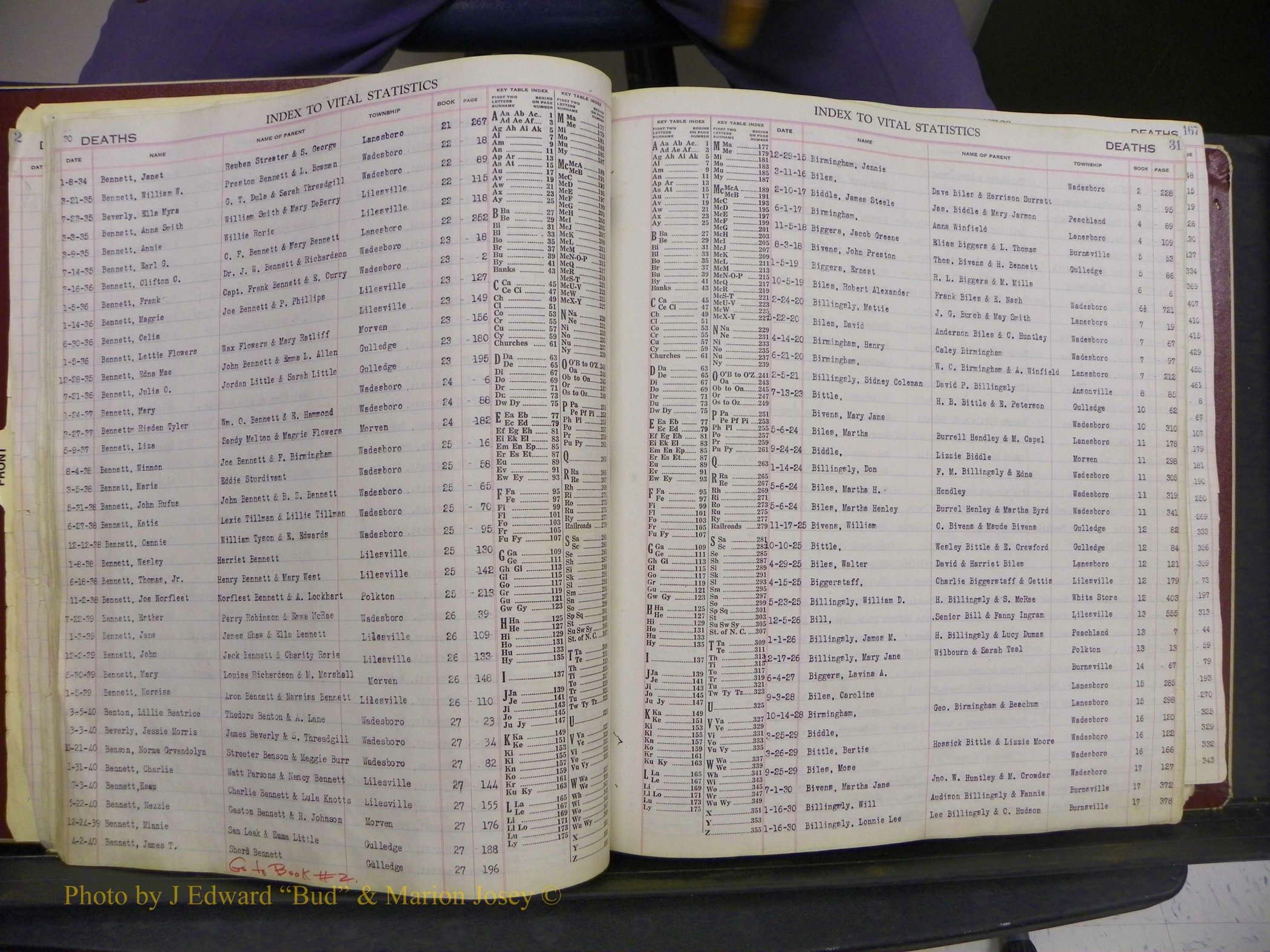 Anson Births, Delayed +  1990 - Current, All Deaths 228.JPG