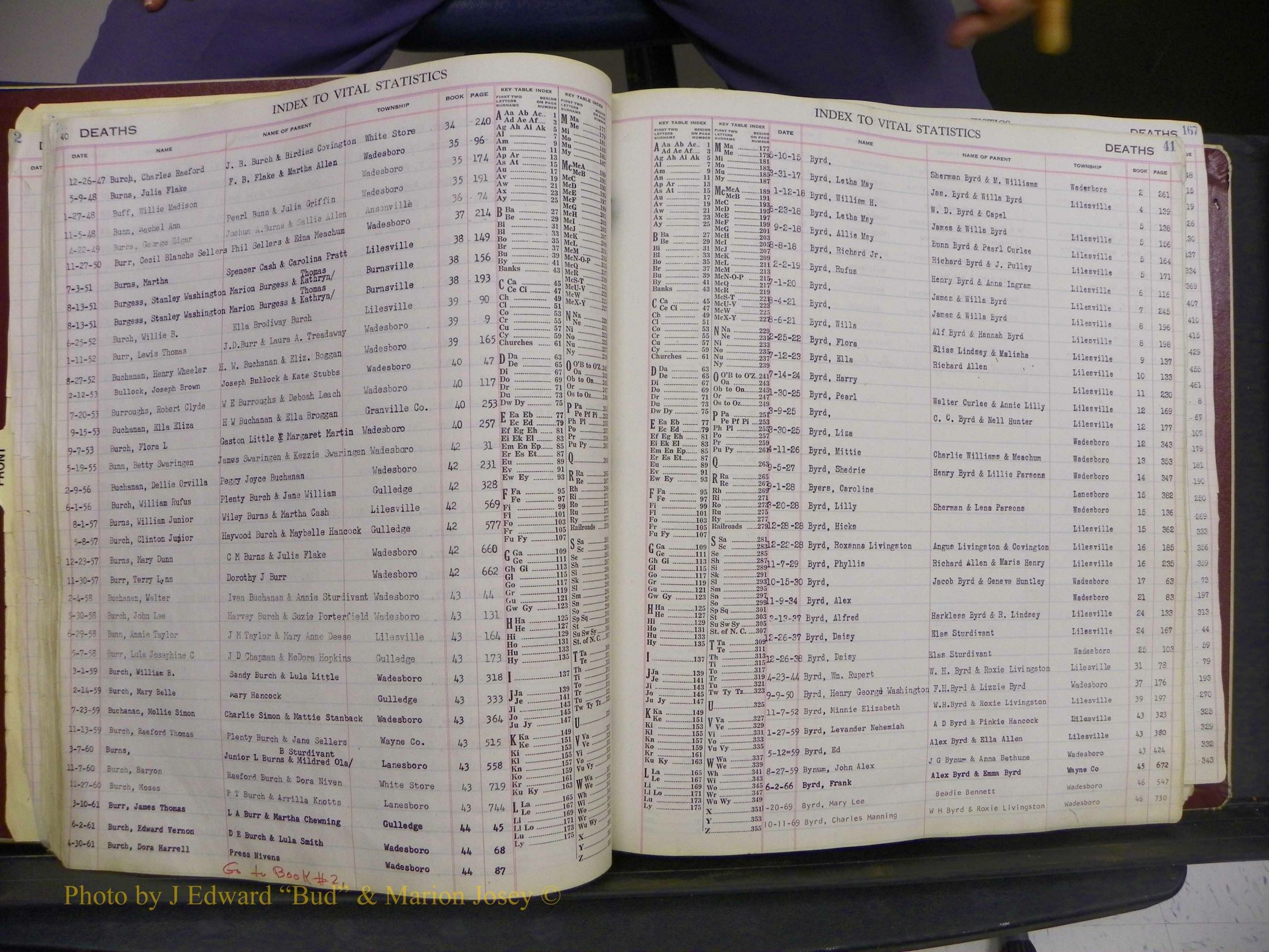 Anson Births, Delayed +  1990 - Current, All Deaths 237.JPG