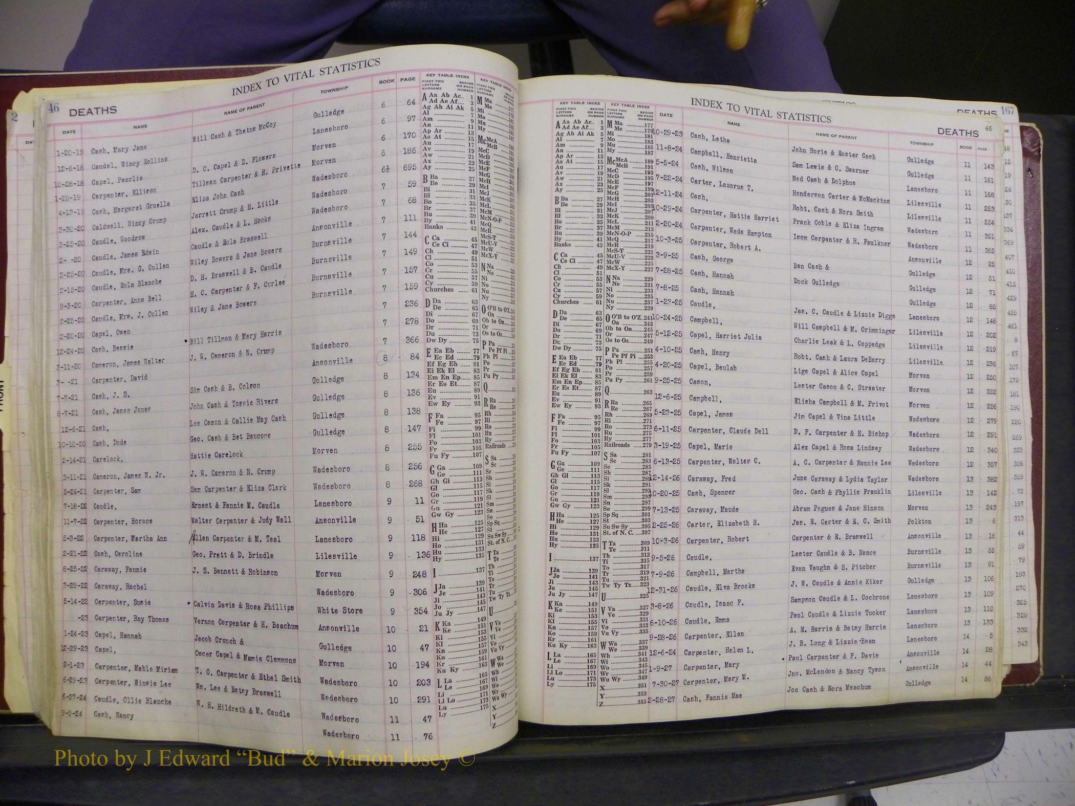 Anson Births, Delayed +  1990 - Current, All Deaths 240.JPG