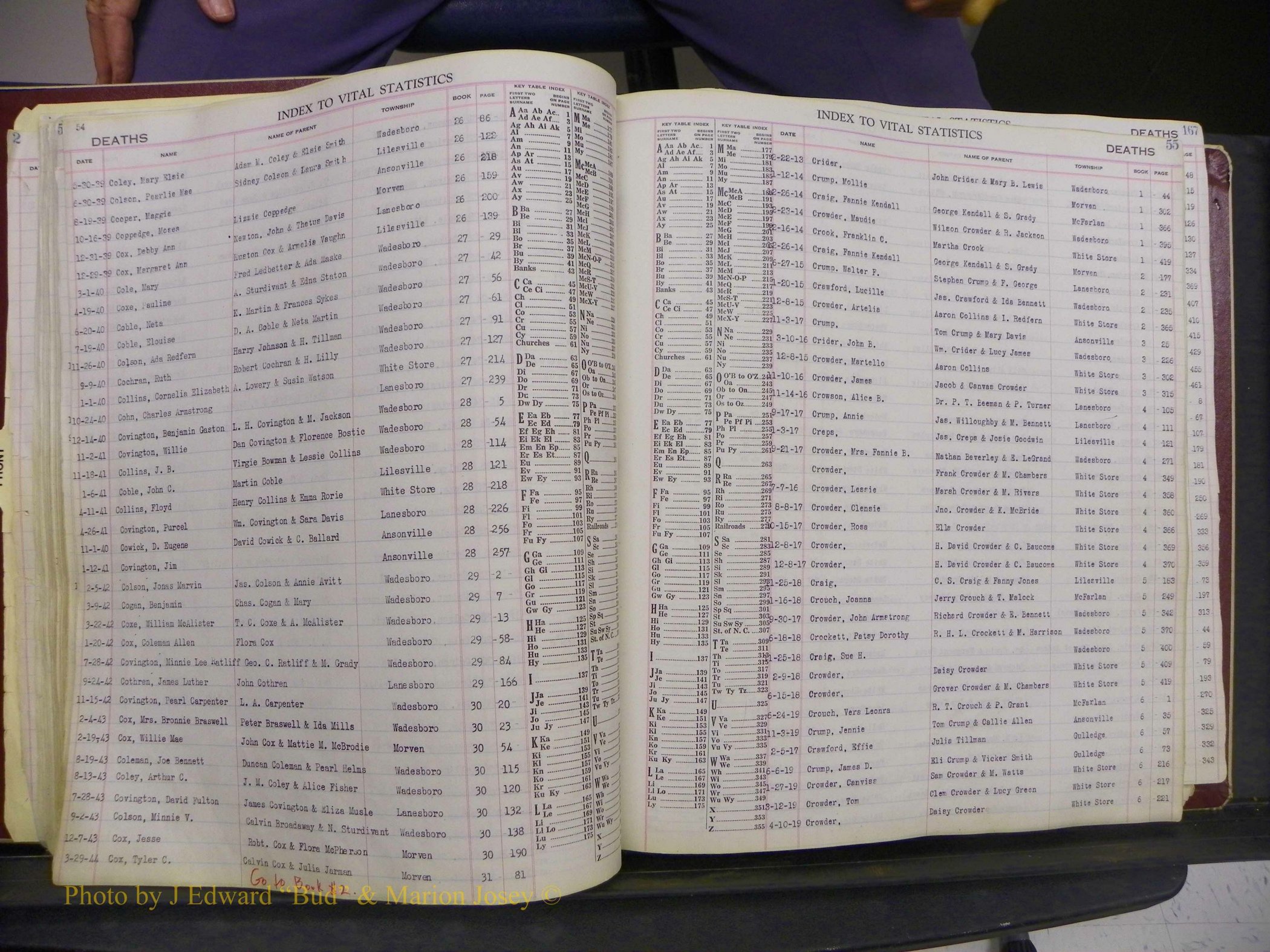Anson Births, Delayed +  1990 - Current, All Deaths 248.JPG
