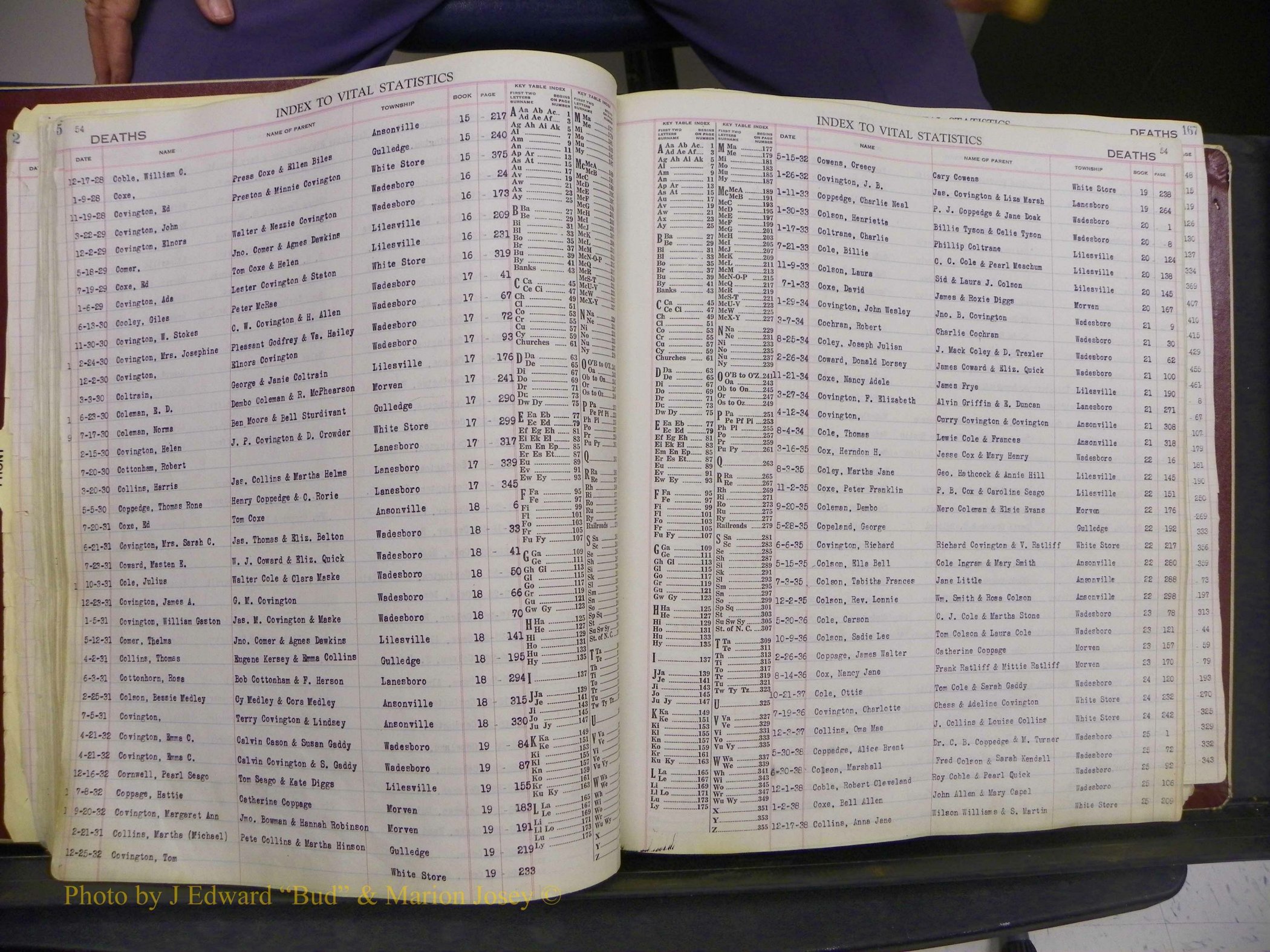Anson Births, Delayed +  1990 - Current, All Deaths 249.JPG