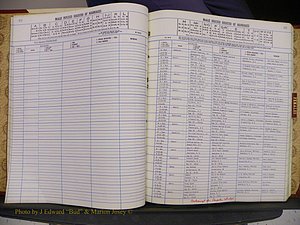 Anson Co, NC, Marriage Book 5 (020).JPG