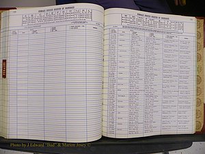 Anson Co, NC, Marriage Book 5 (112).JPG