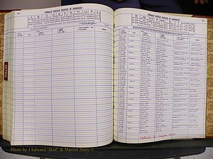 Anson Co, NC, Marriage Book 5 (176).JPG