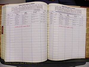 Anson Co, NC, Marriage Book 5 (187).JPG