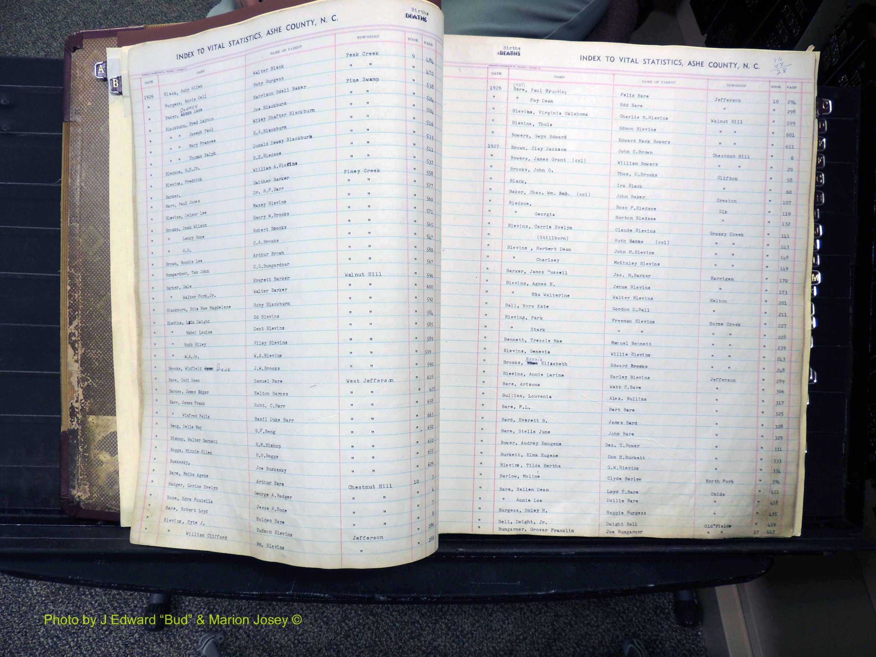 Ashe Co, NC, Births, 1913-1946 (120).JPG