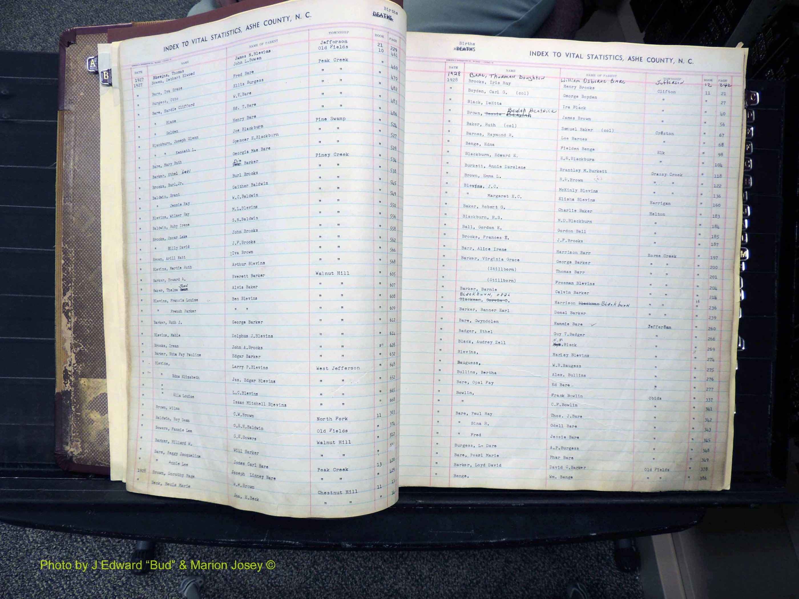 Ashe Co, NC, Births, 1913-1946 (121).JPG