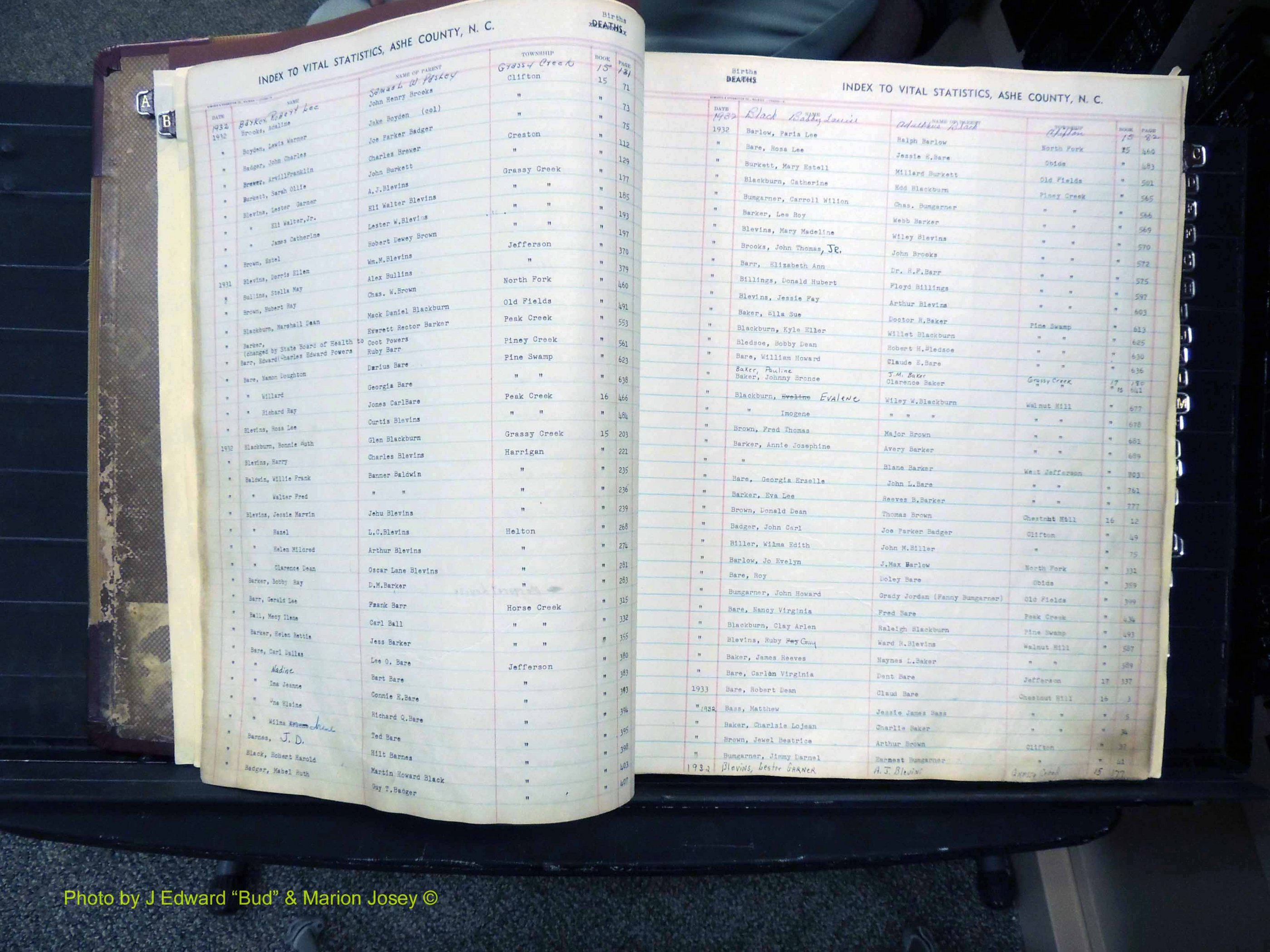 Ashe Co, NC, Births, 1913-1946 (125).JPG