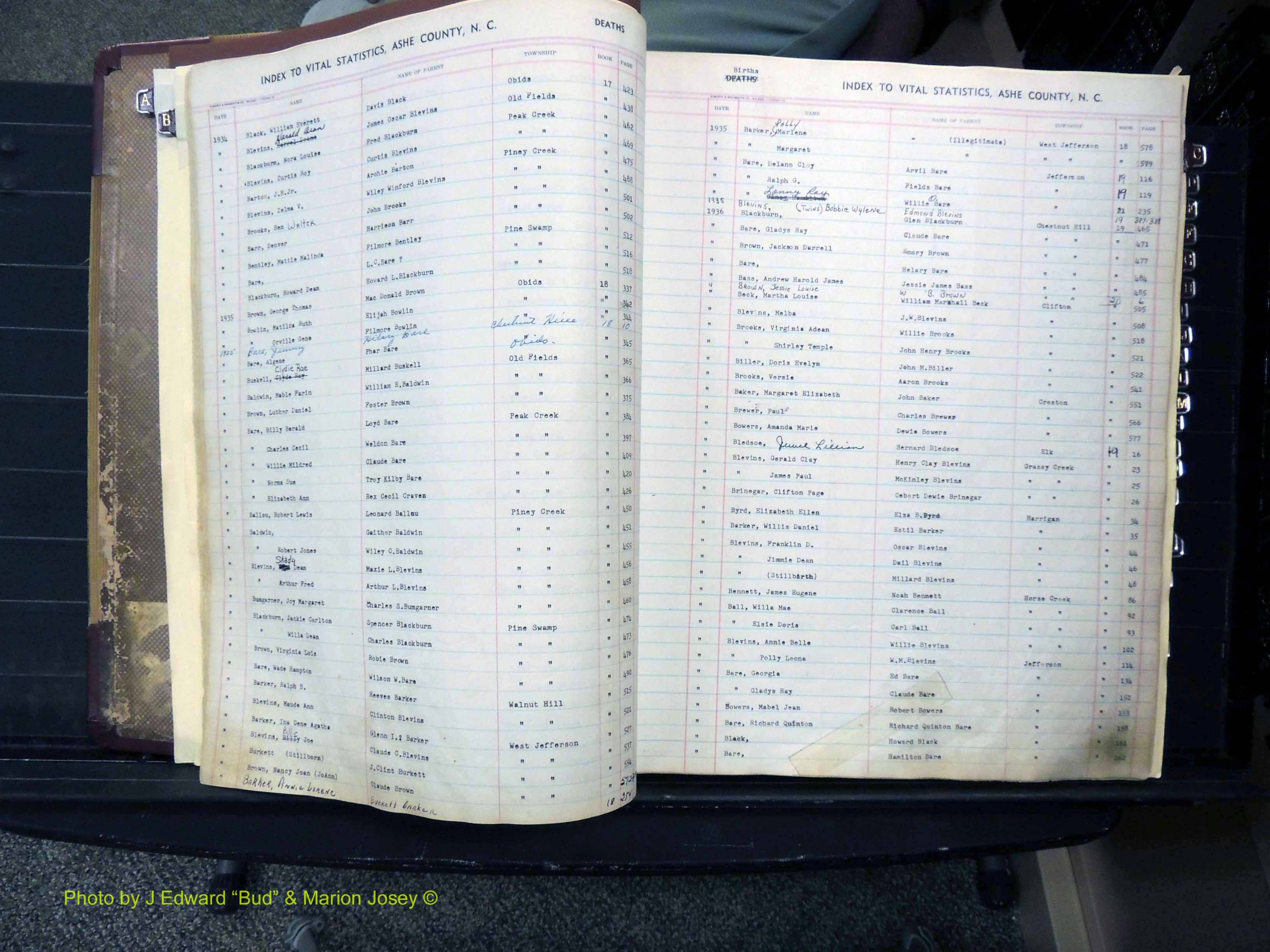 Ashe Co, NC, Births, 1913-1946 (128).JPG