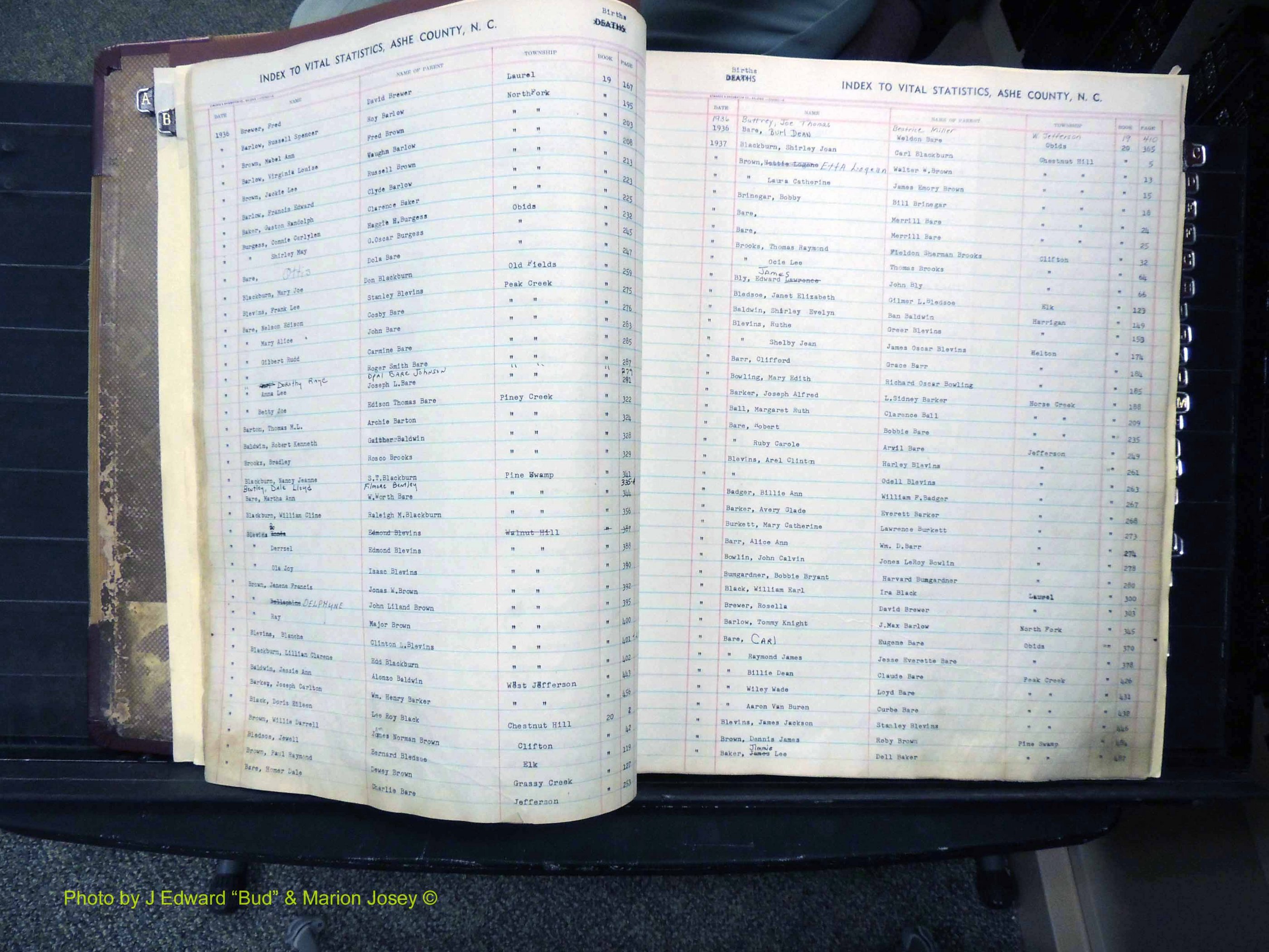Ashe Co, NC, Births, 1913-1946 (129).JPG