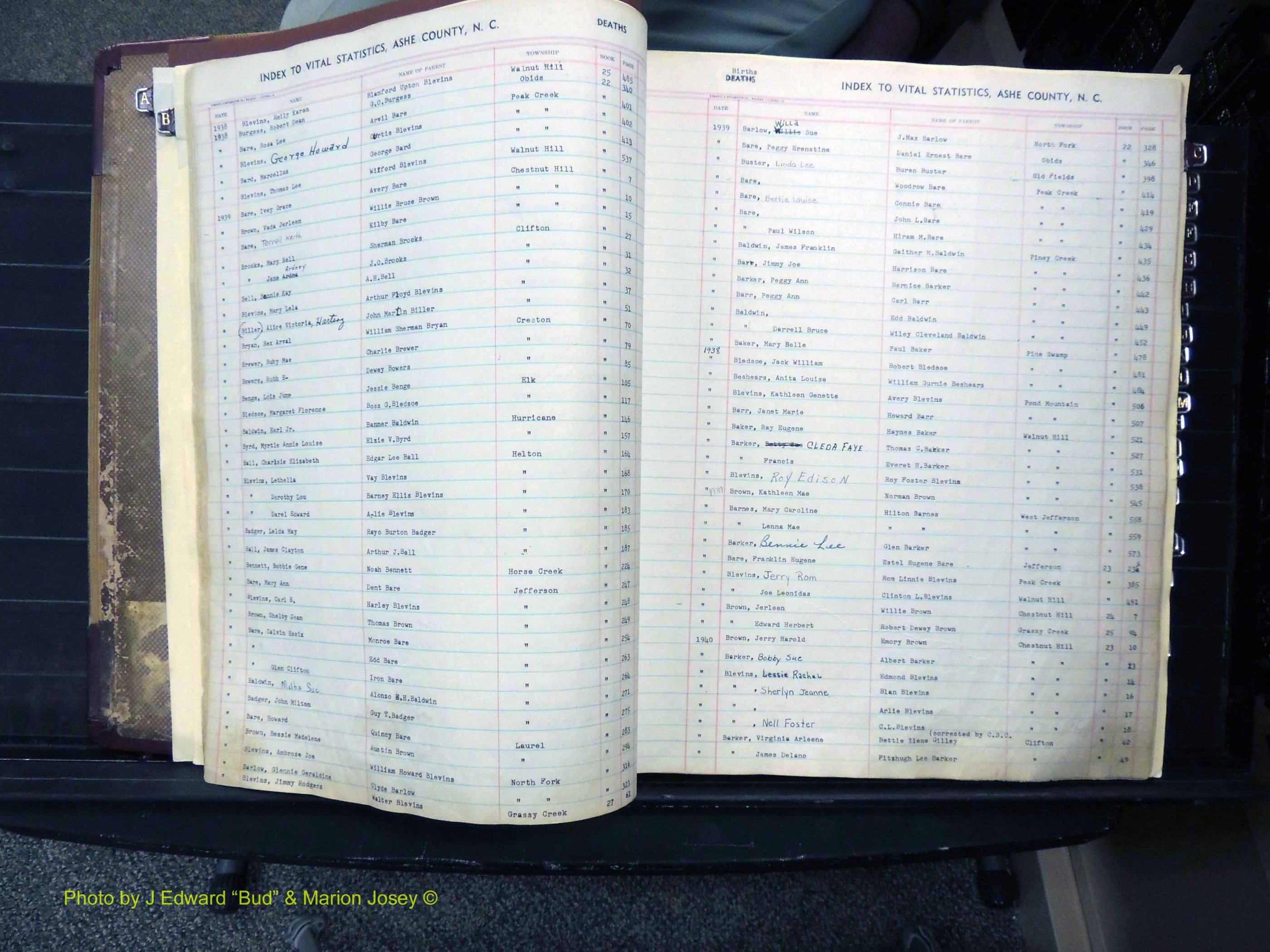 Ashe Co, NC, Births, 1913-1946 (131).JPG