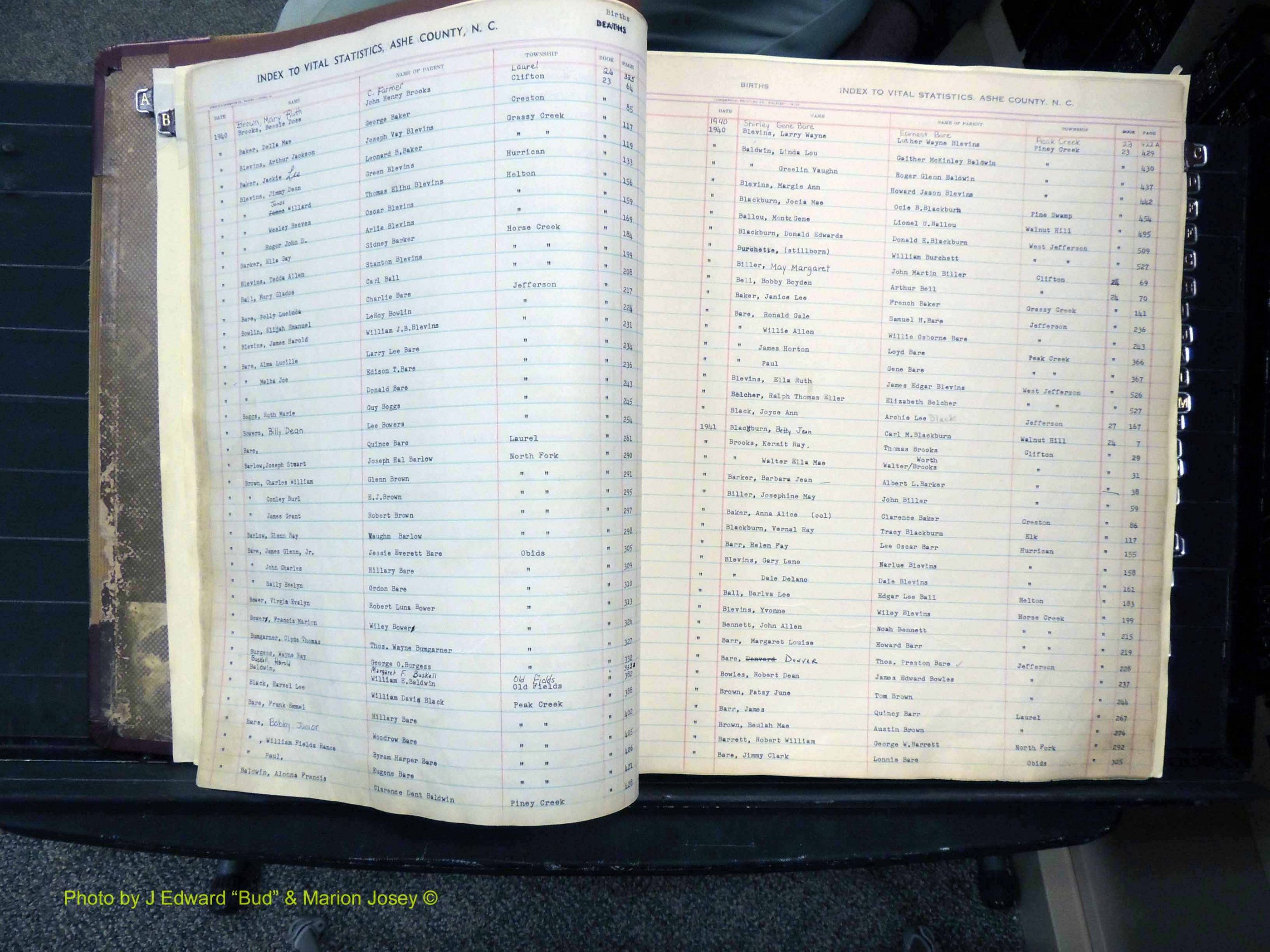 Ashe Co, NC, Births, 1913-1946 (132).JPG