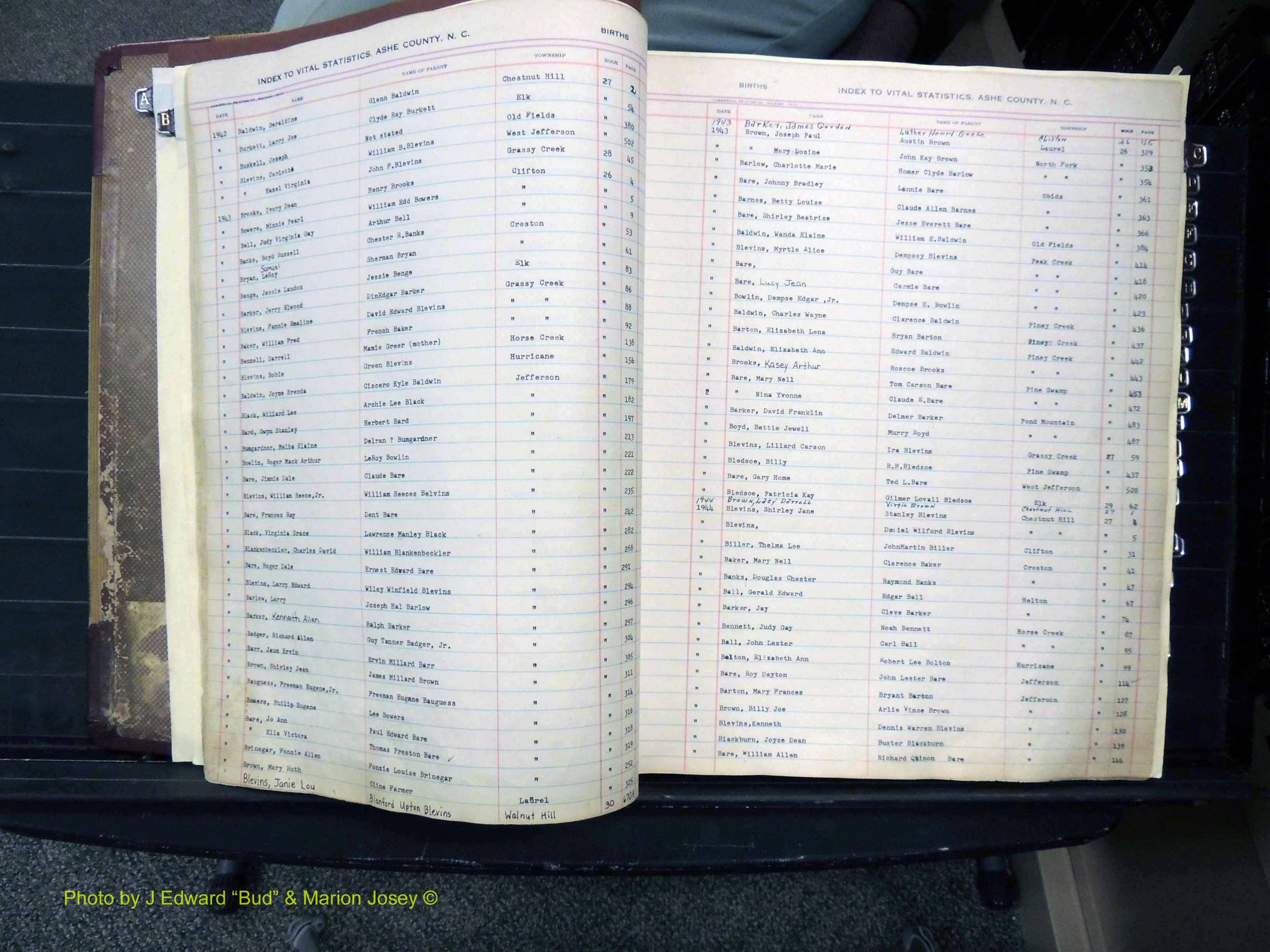 Ashe Co, NC, Births, 1913-1946 (134).JPG