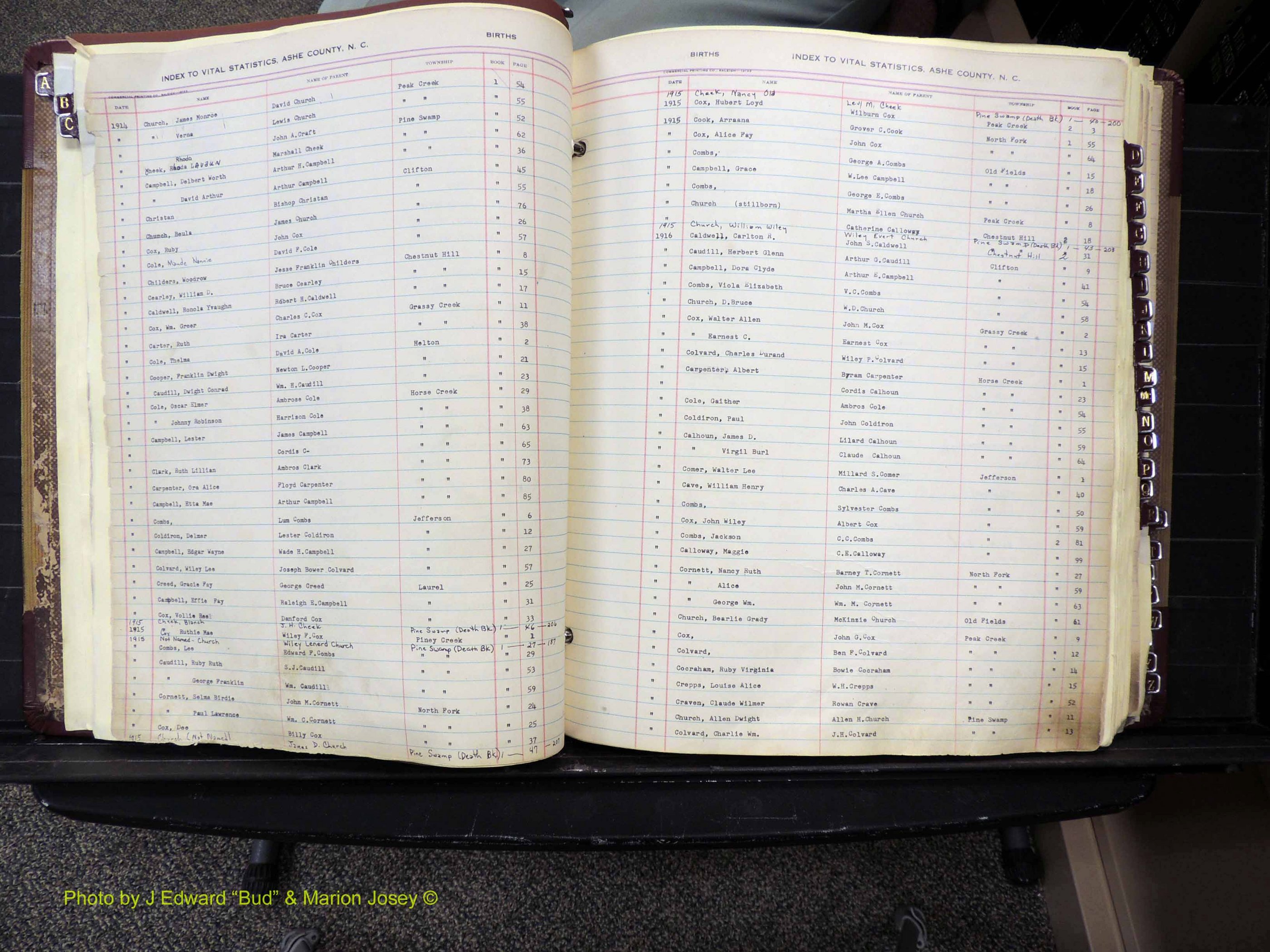 Ashe Co, NC, Births, 1913-1946 (139).JPG