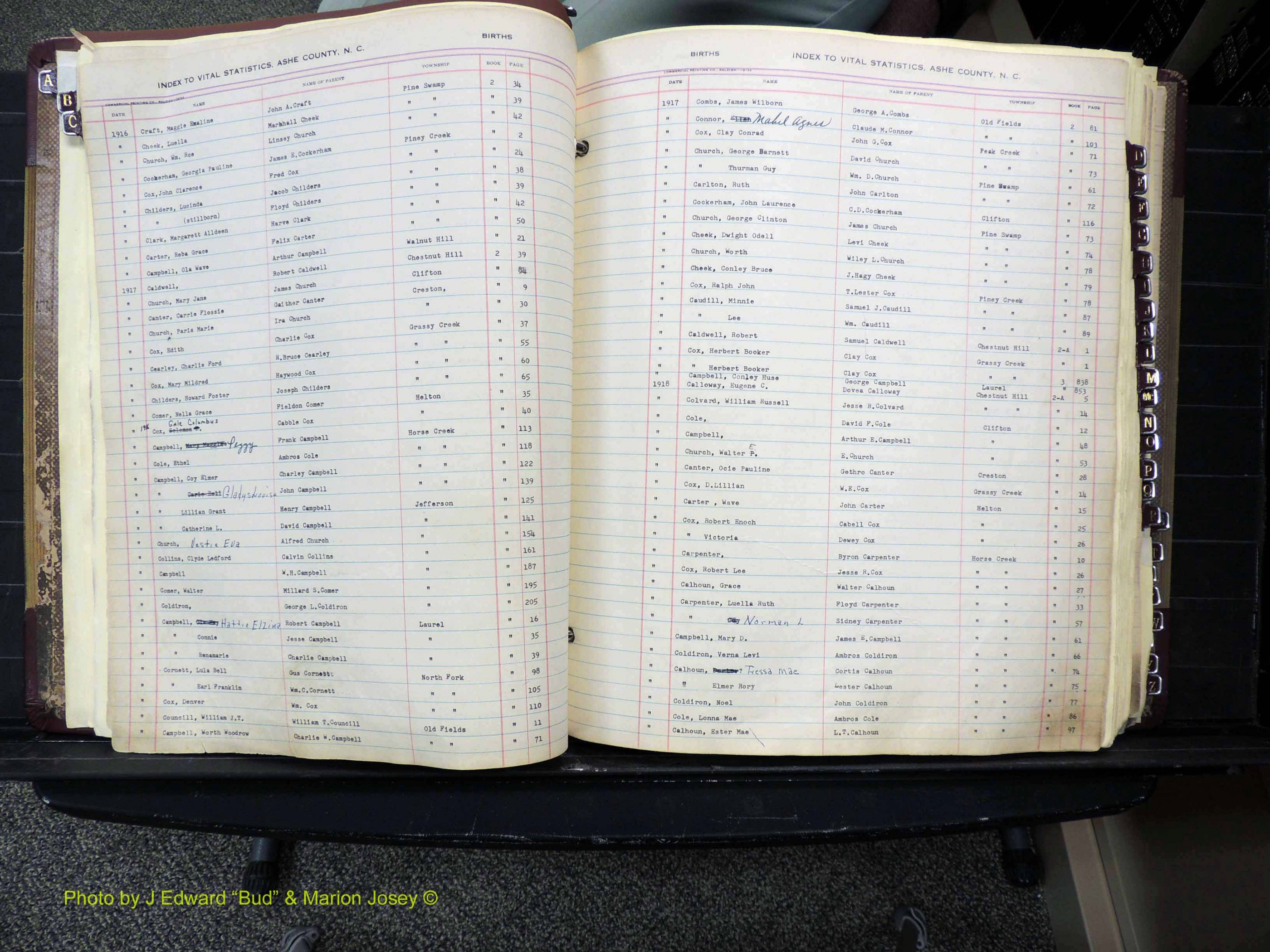Ashe Co, NC, Births, 1913-1946 (140).JPG