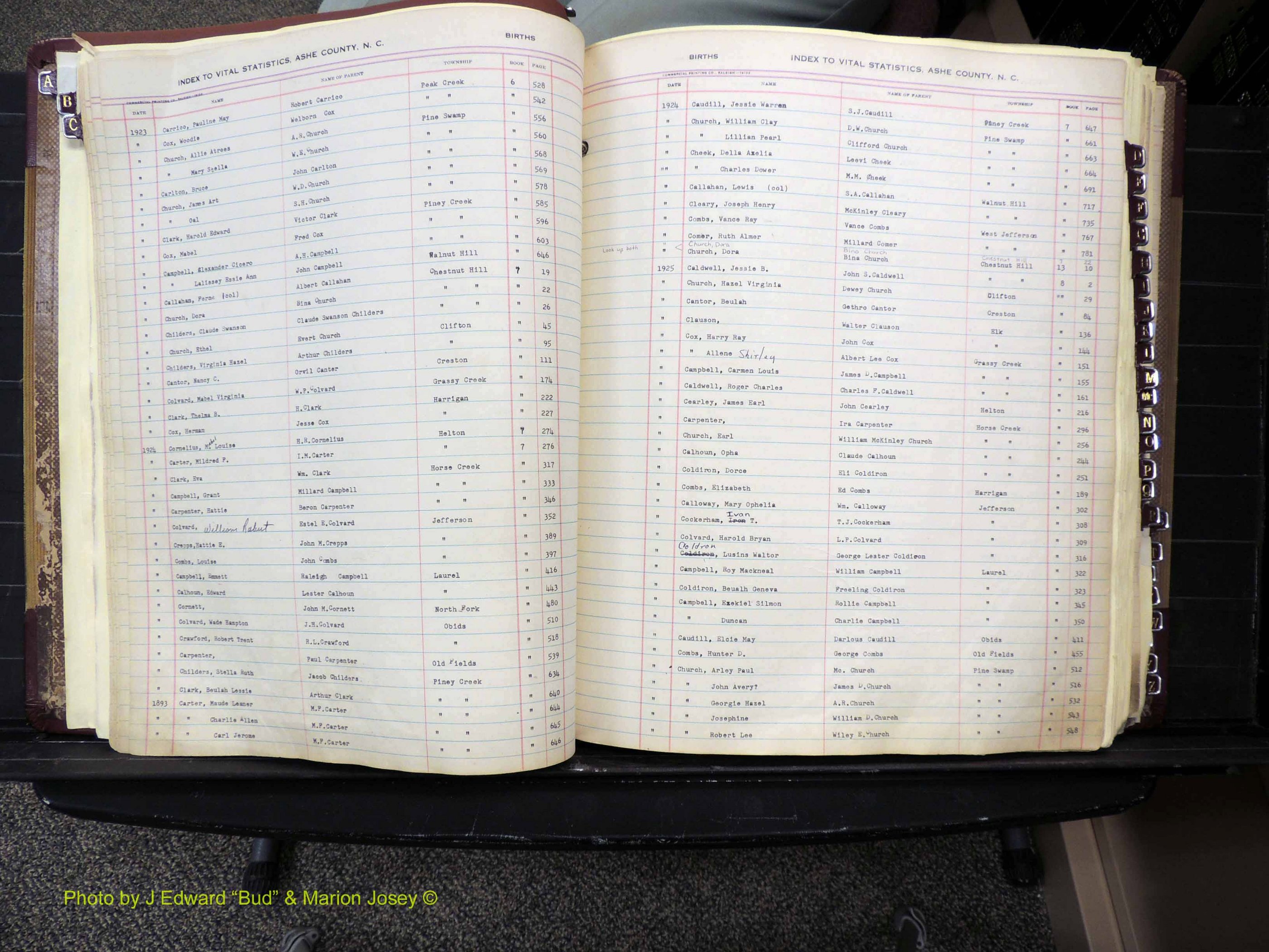 Ashe Co, NC, Births, 1913-1946 (144).JPG