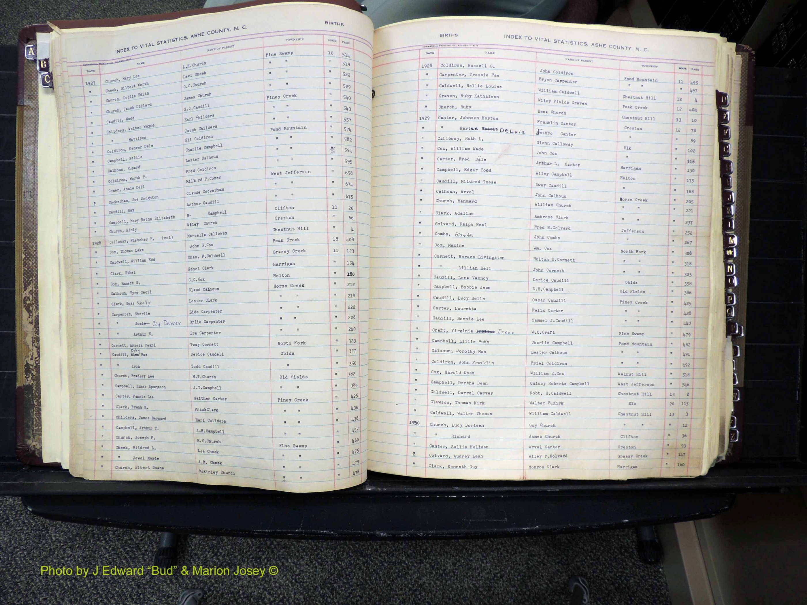 Ashe Co, NC, Births, 1913-1946 (146).JPG