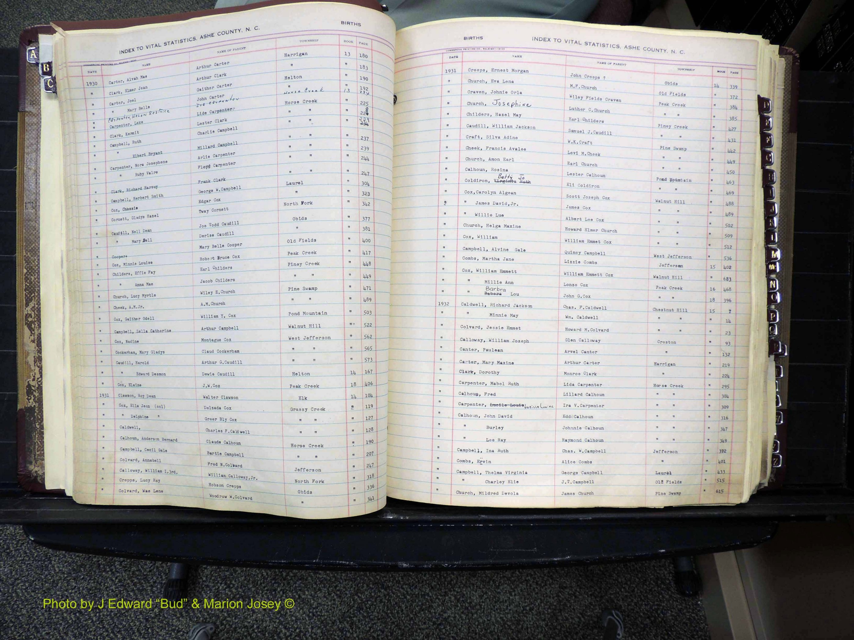 Ashe Co, NC, Births, 1913-1946 (147).JPG