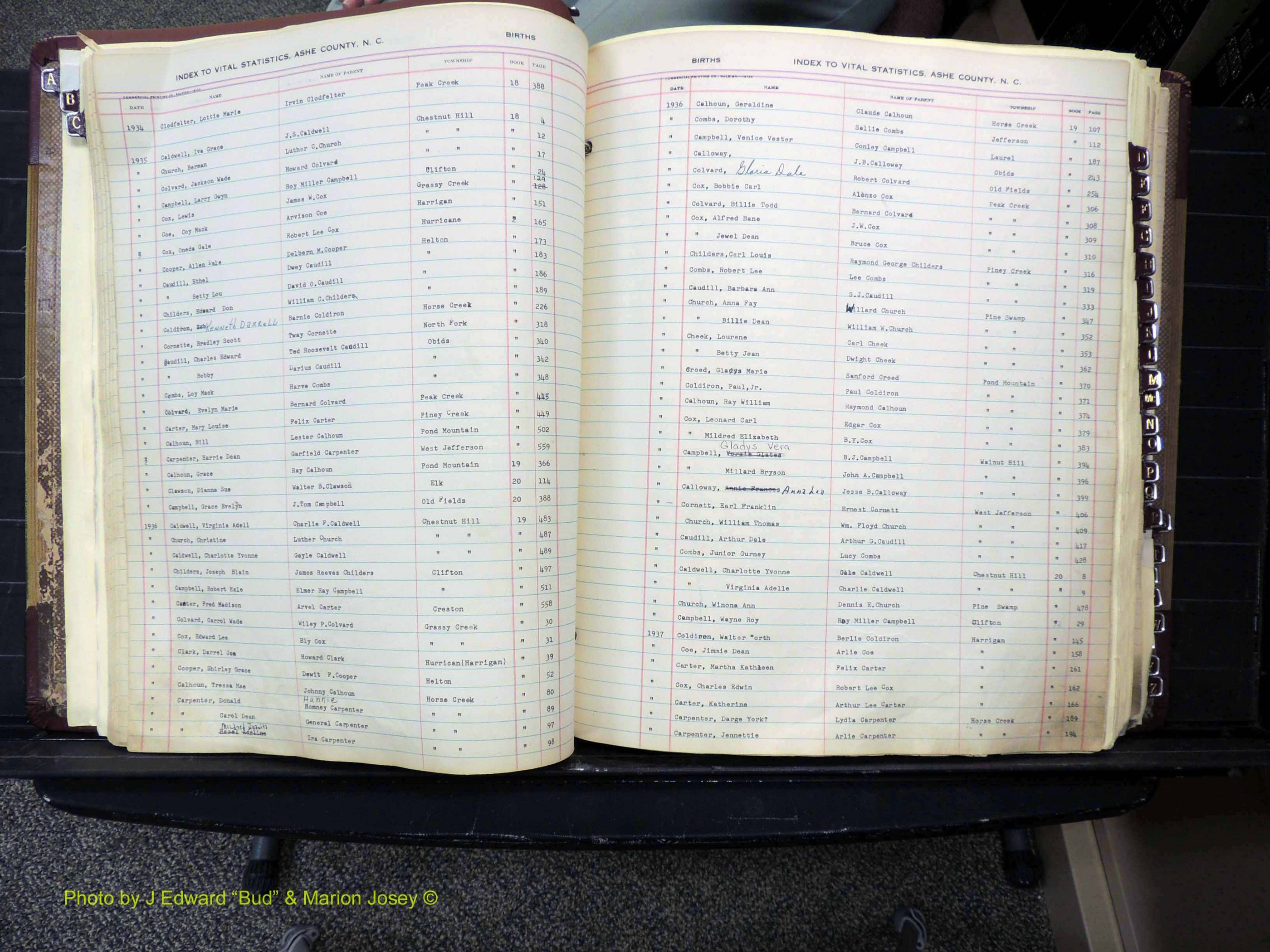 Ashe Co, NC, Births, 1913-1946 (149).JPG