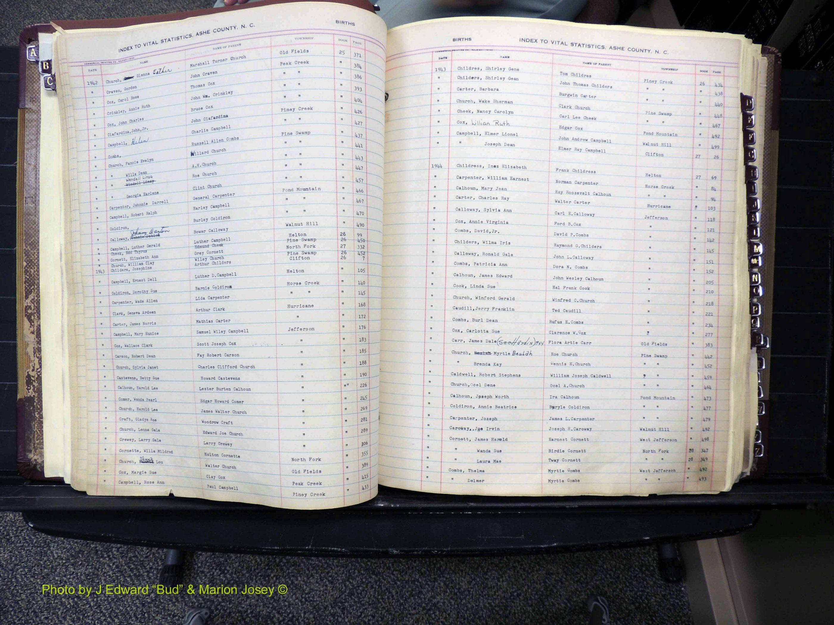 Ashe Co, NC, Births, 1913-1946 (152).JPG