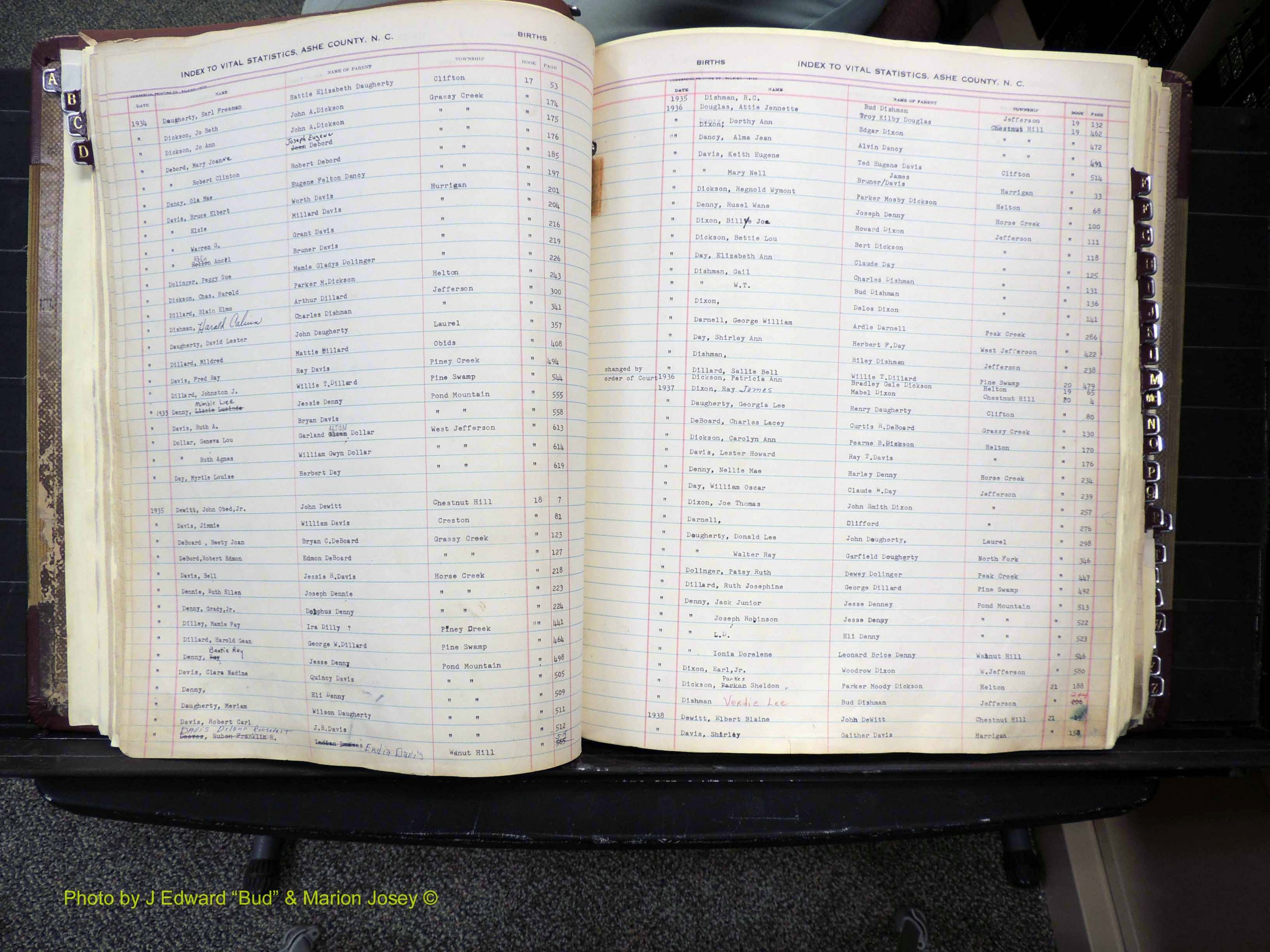 Ashe Co, NC, Births, 1913-1946 (161).JPG