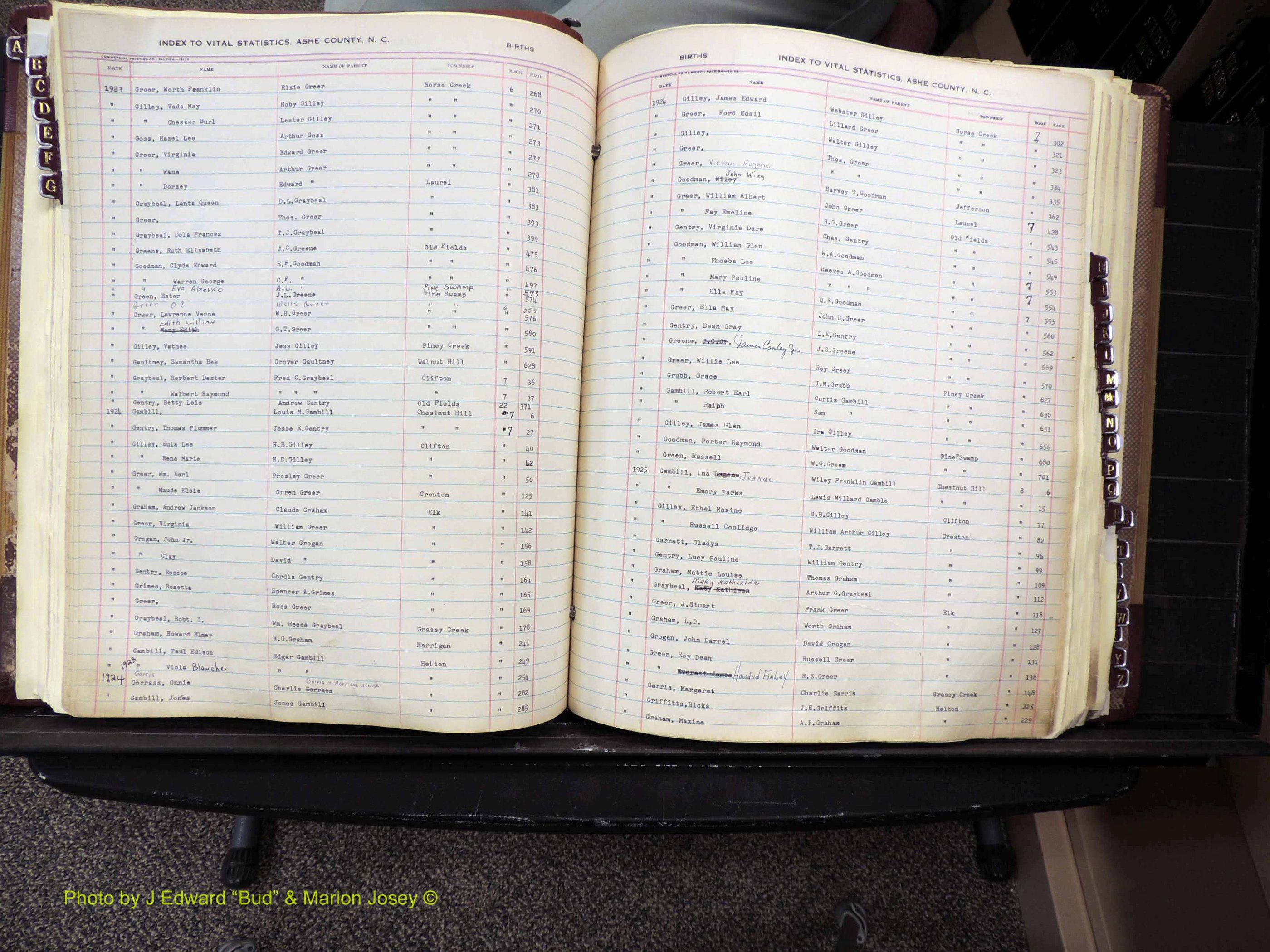 Ashe Co, NC, Births, 1913-1946 (188).JPG