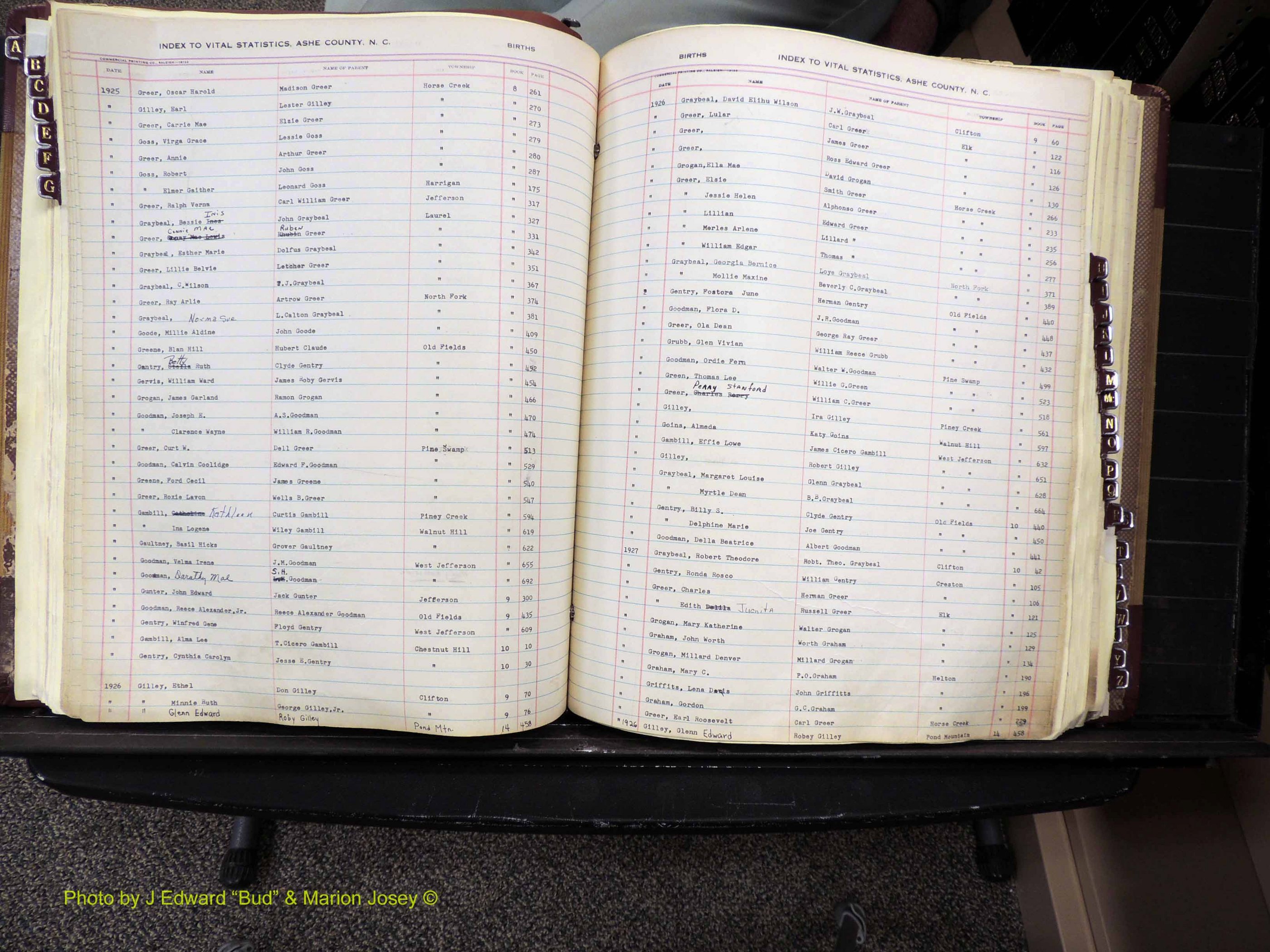 Ashe Co, NC, Births, 1913-1946 (189).JPG