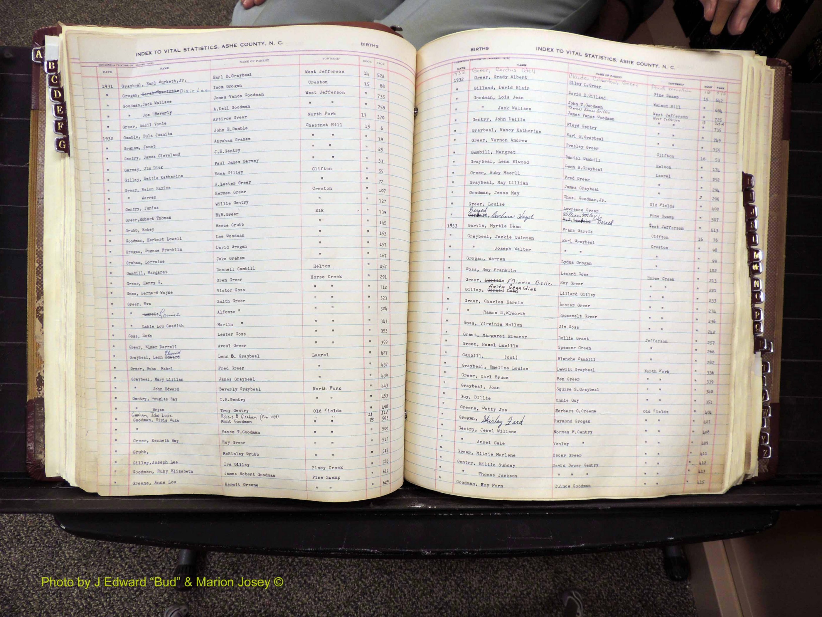 Ashe Co, NC, Births, 1913-1946 (192).JPG