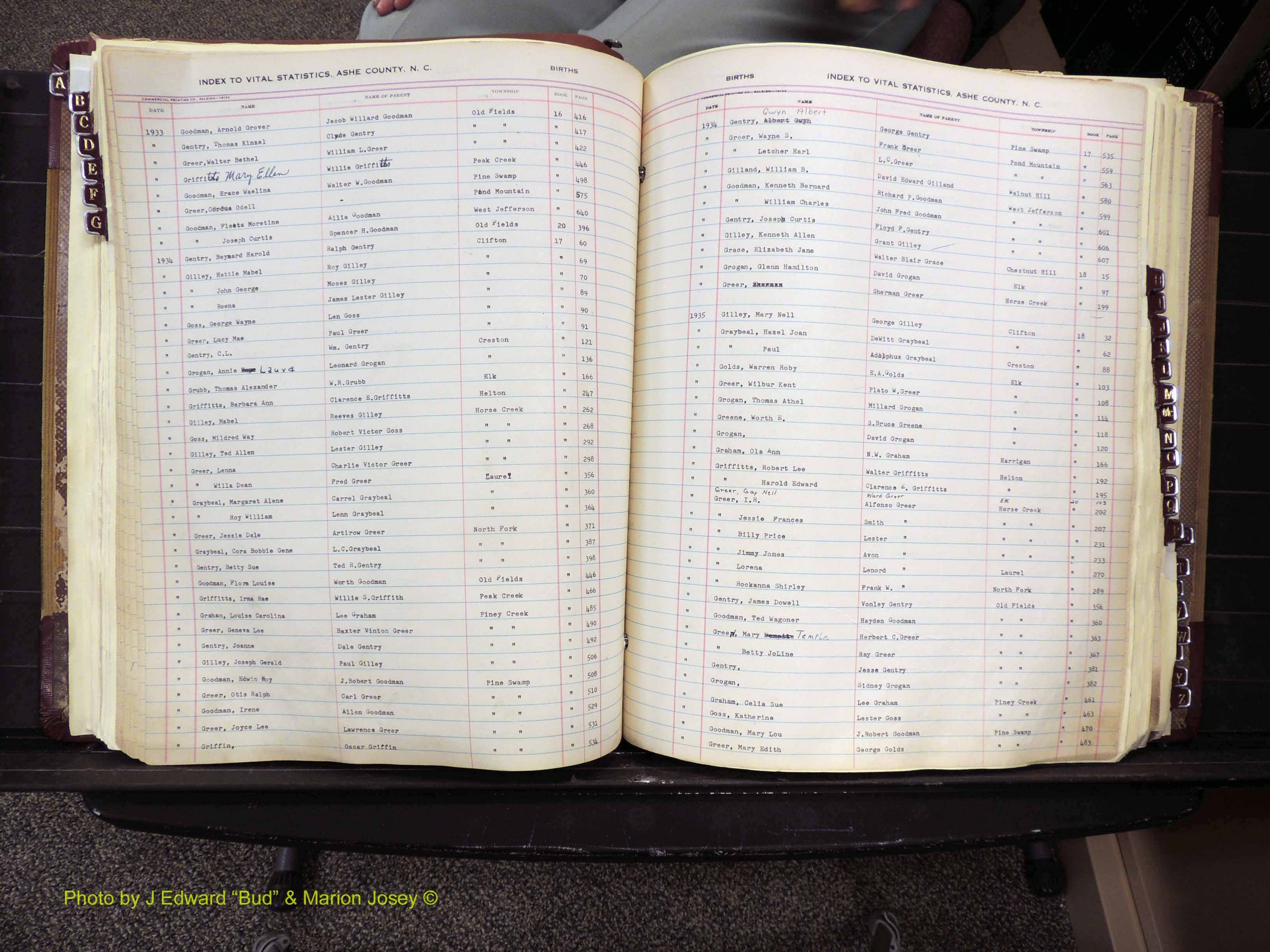 Ashe Co, NC, Births, 1913-1946 (193).JPG