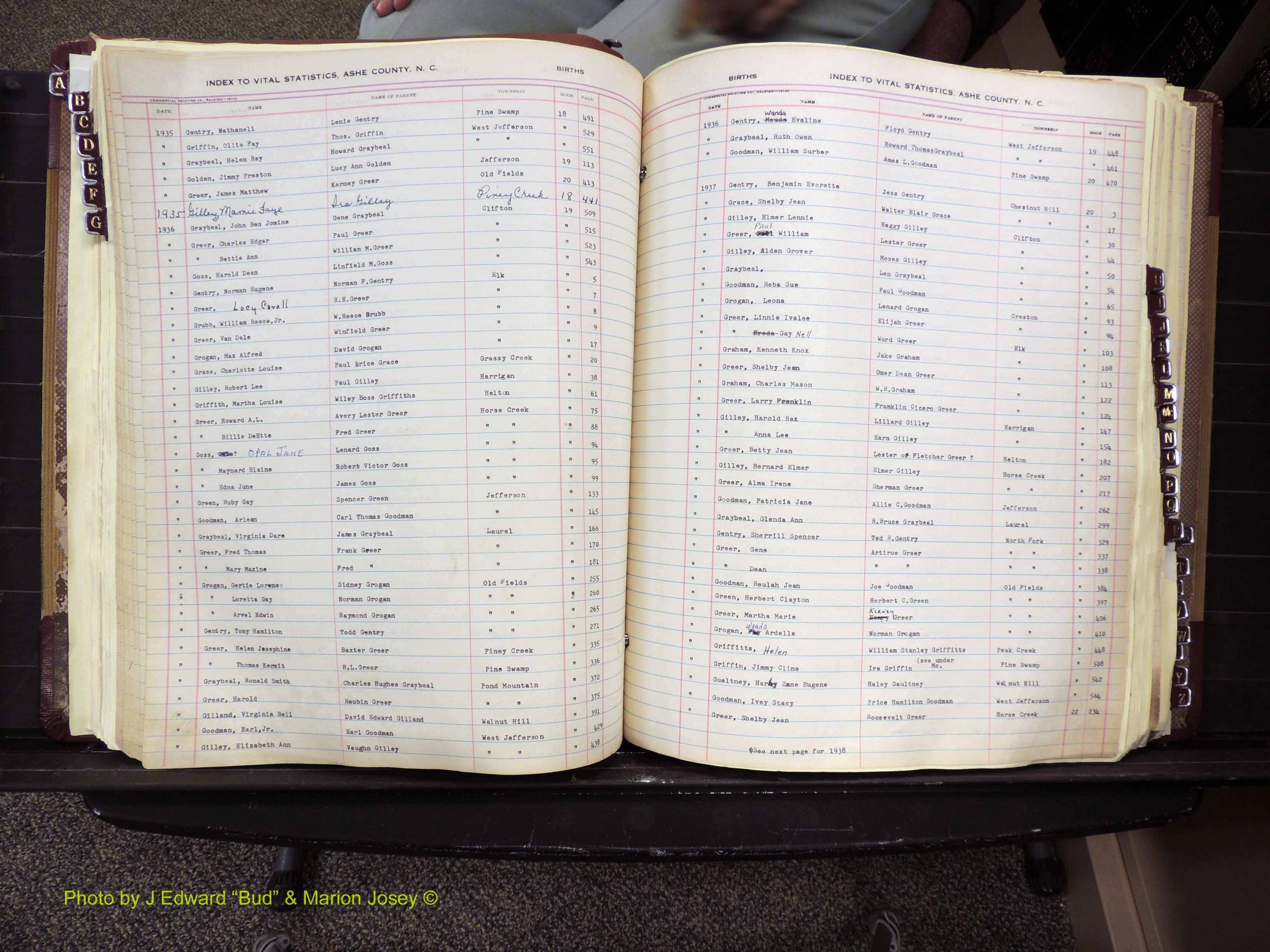 Ashe Co, NC, Births, 1913-1946 (194).JPG