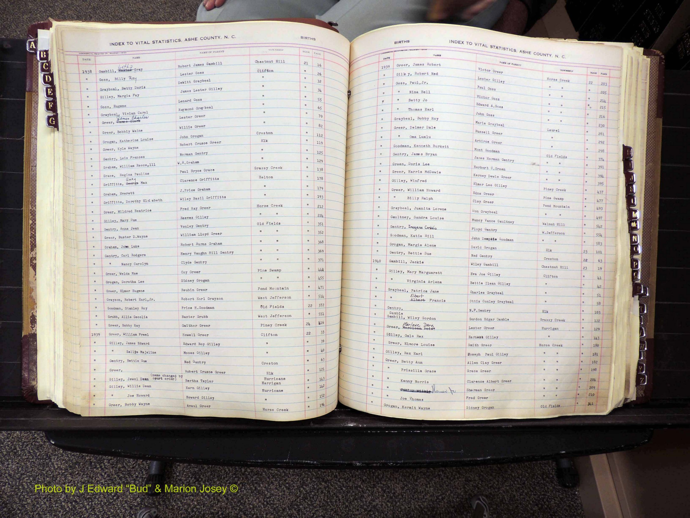 Ashe Co, NC, Births, 1913-1946 (195).JPG