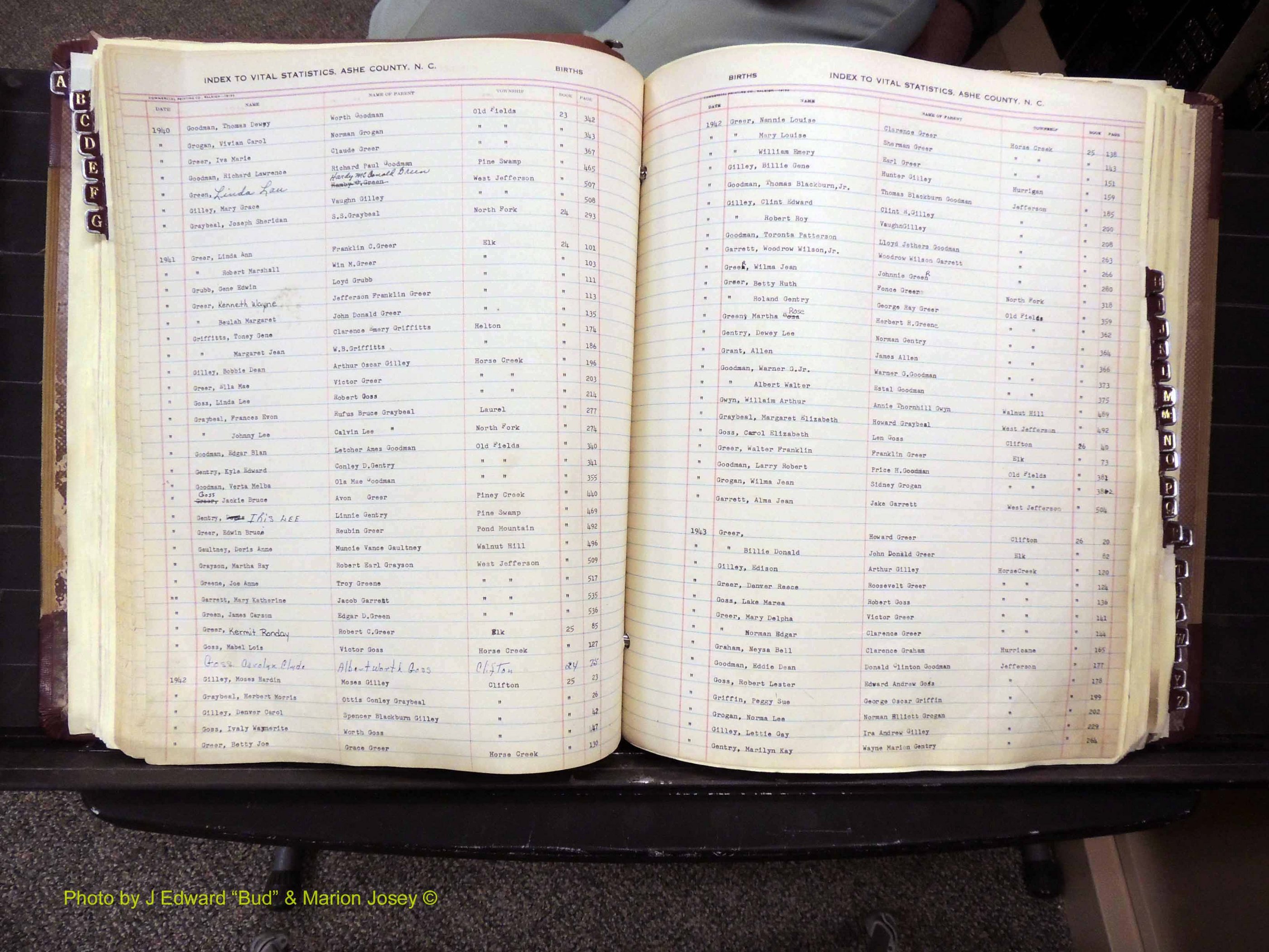 Ashe Co, NC, Births, 1913-1946 (196).JPG