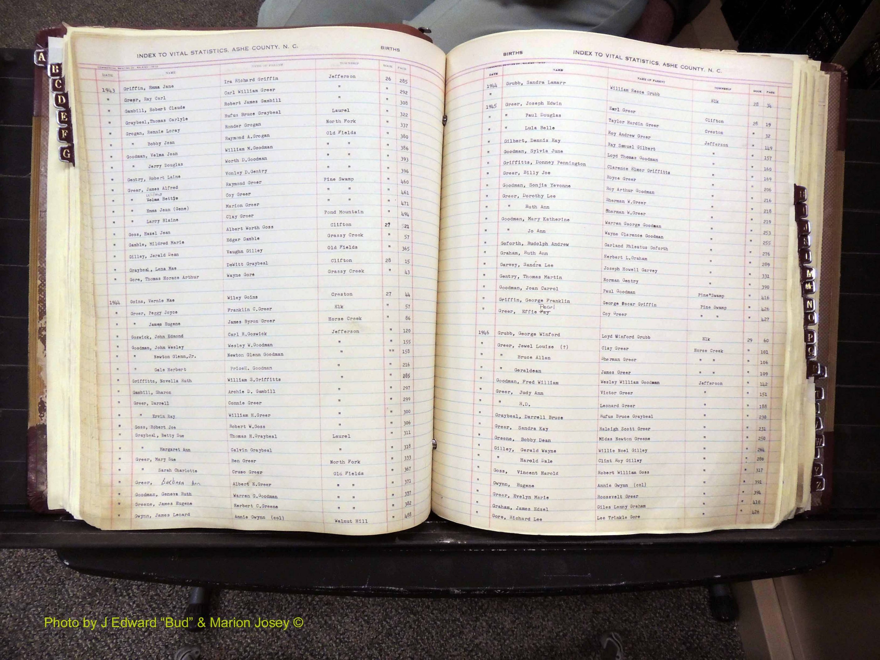 Ashe Co, NC, Births, 1913-1946 (197).JPG