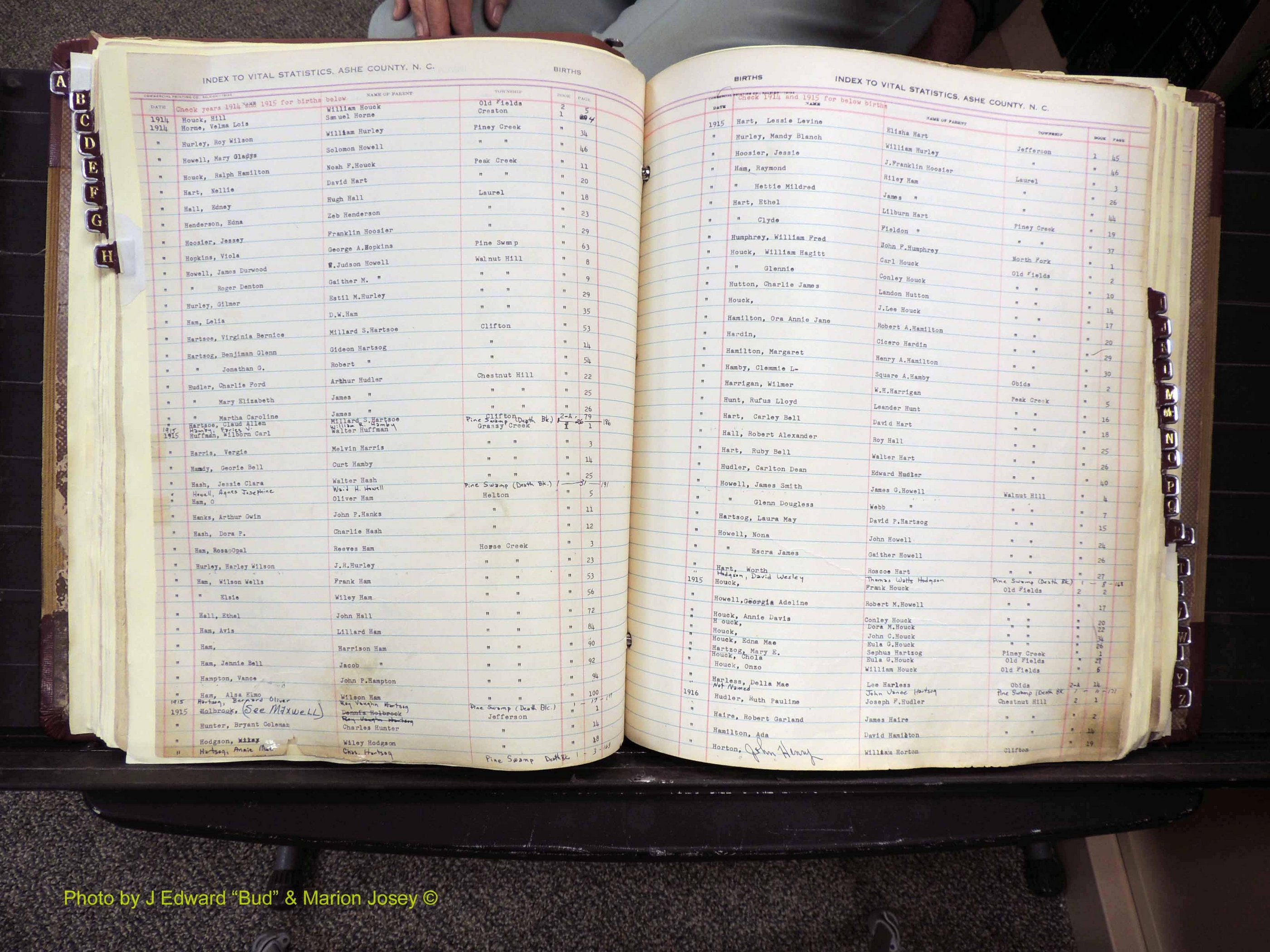 Ashe Co, NC, Births, 1913-1946 (200).JPG