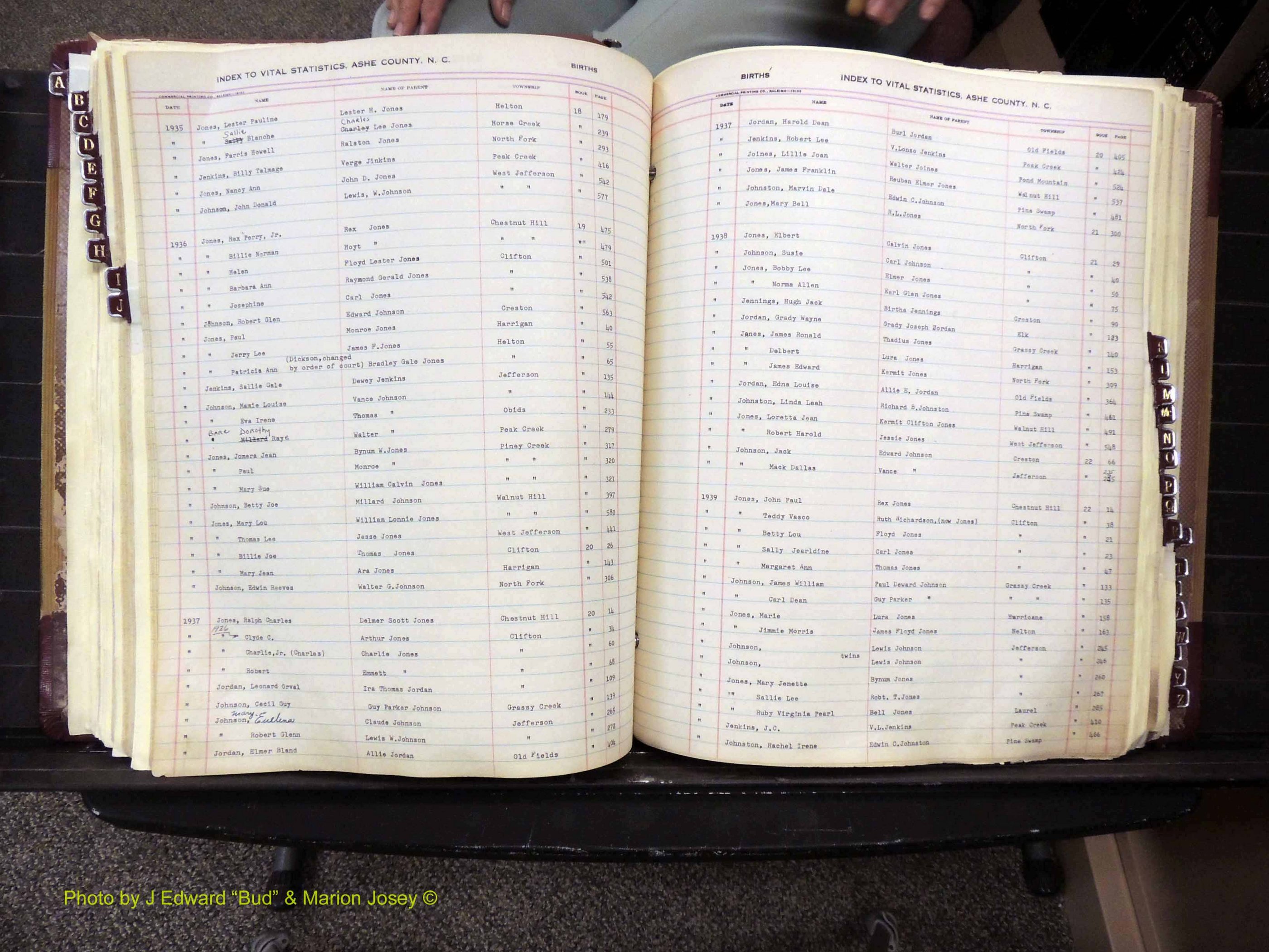 Ashe Co, NC, Births, 1913-1946 (232).JPG