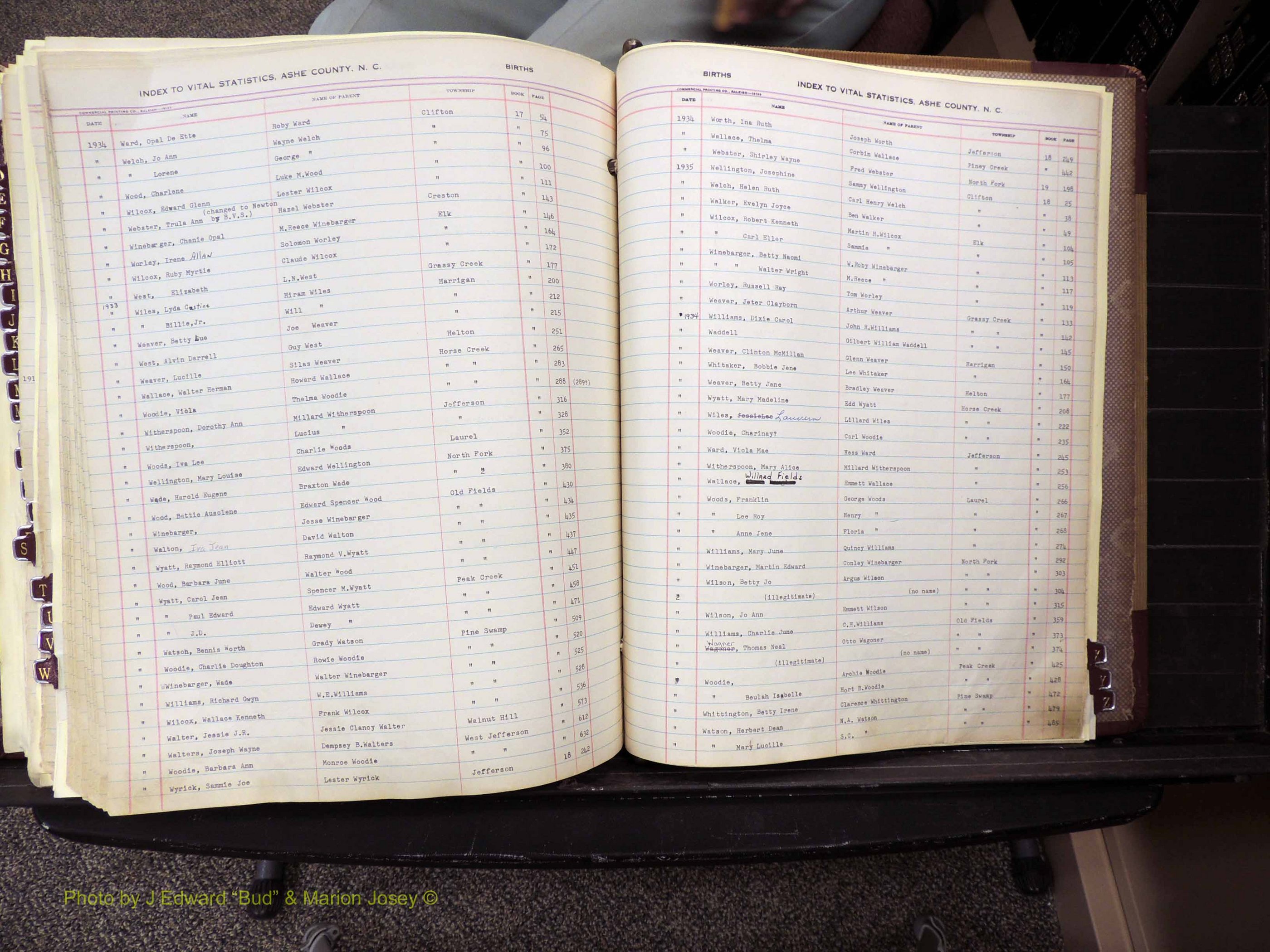 Ashe Co, NC, Births, 1913-1946 (378).JPG