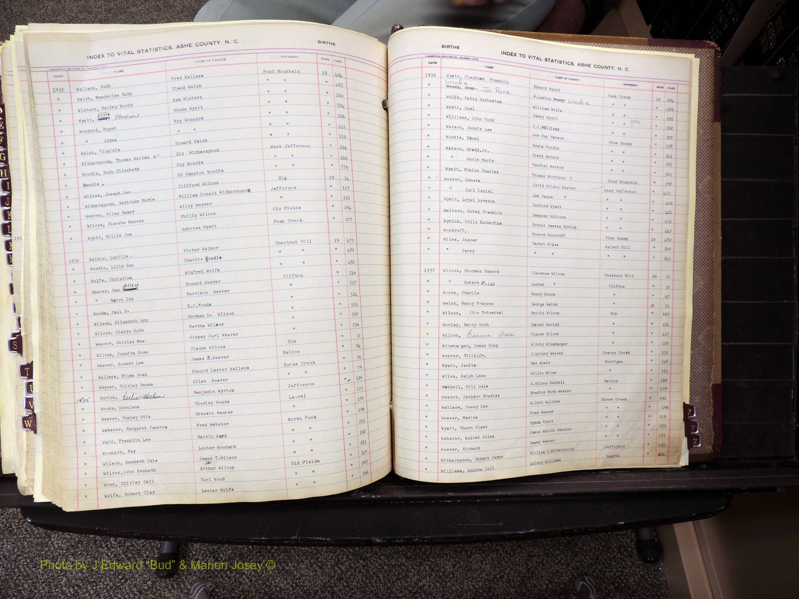 Ashe Co, NC, Births, 1913-1946 (379).JPG
