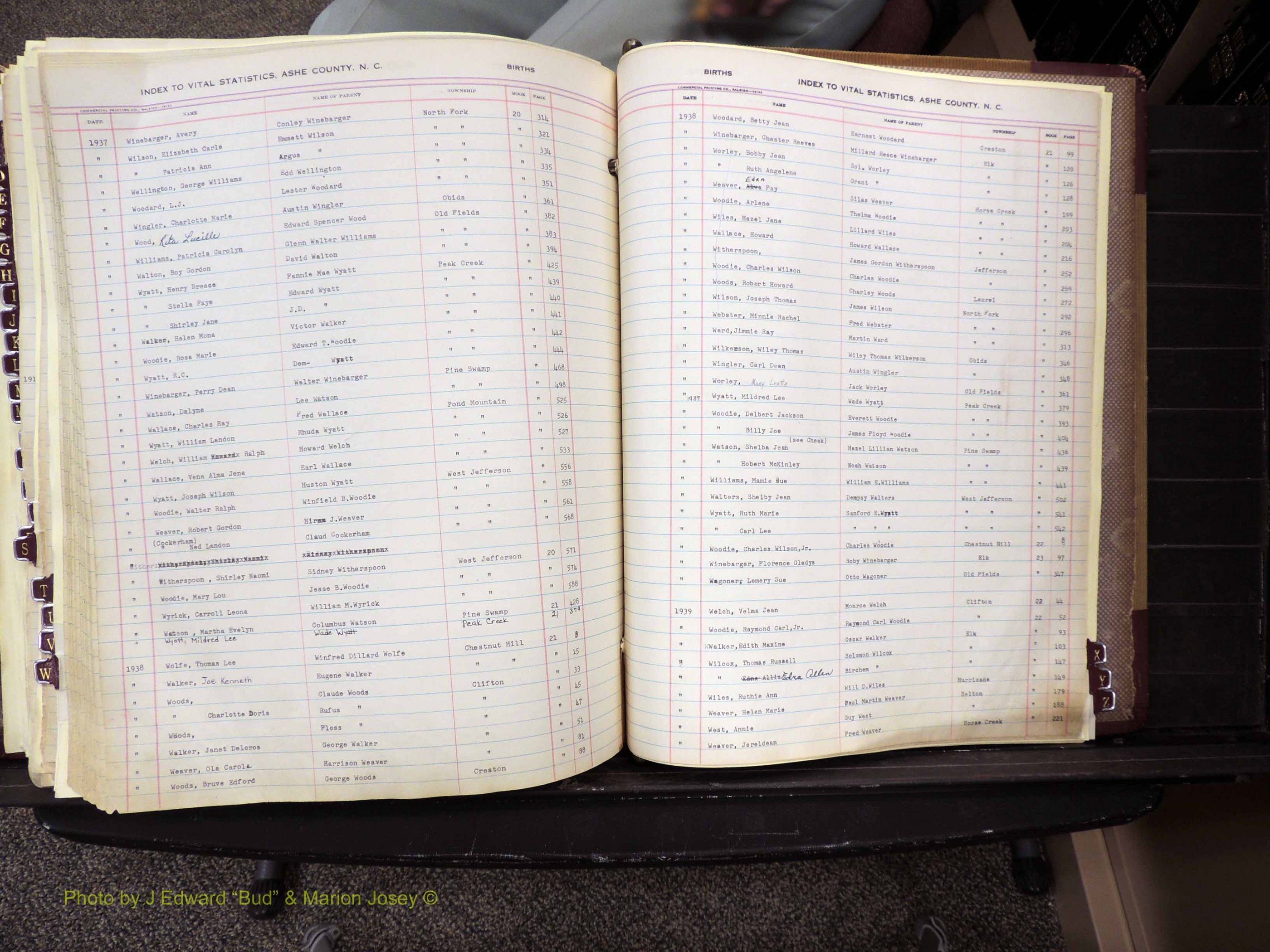 Ashe Co, NC, Births, 1913-1946 (380).JPG